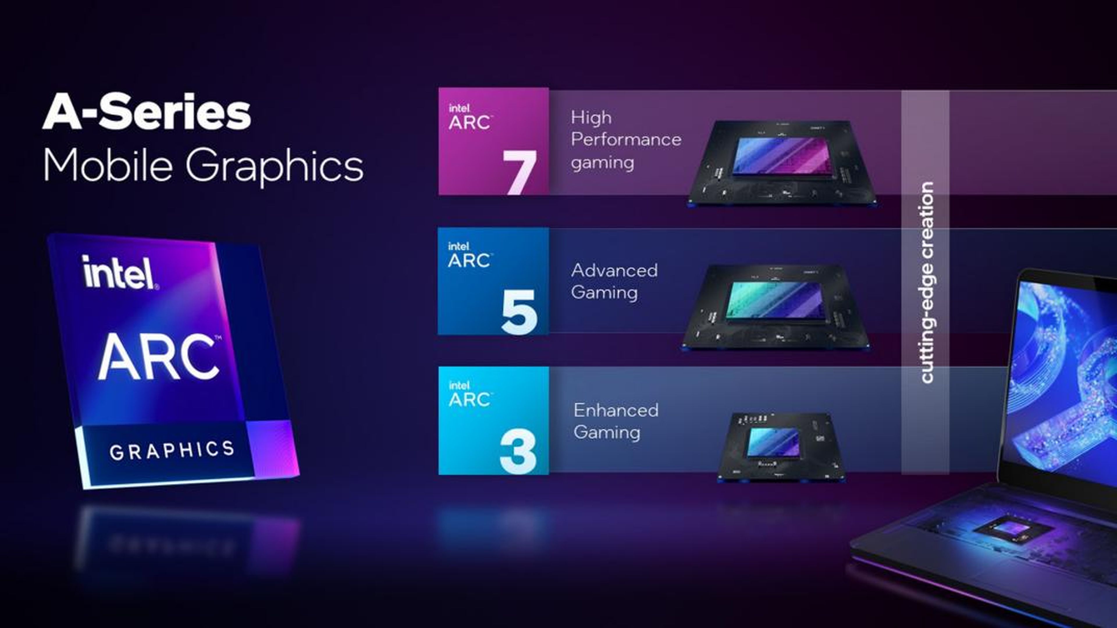 Intel Arc: así son las primeras gráficas de Intel para gamers destinadas a competir con NVIDIA