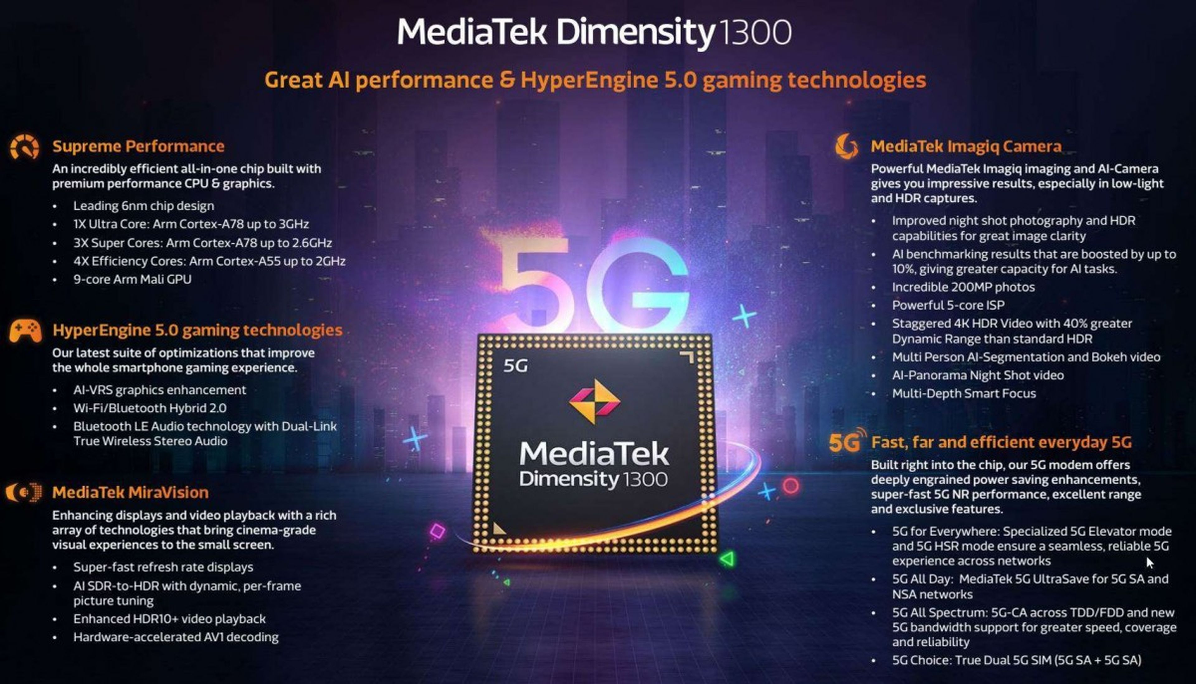 Especificaciones MediaTek Dimensity 1300