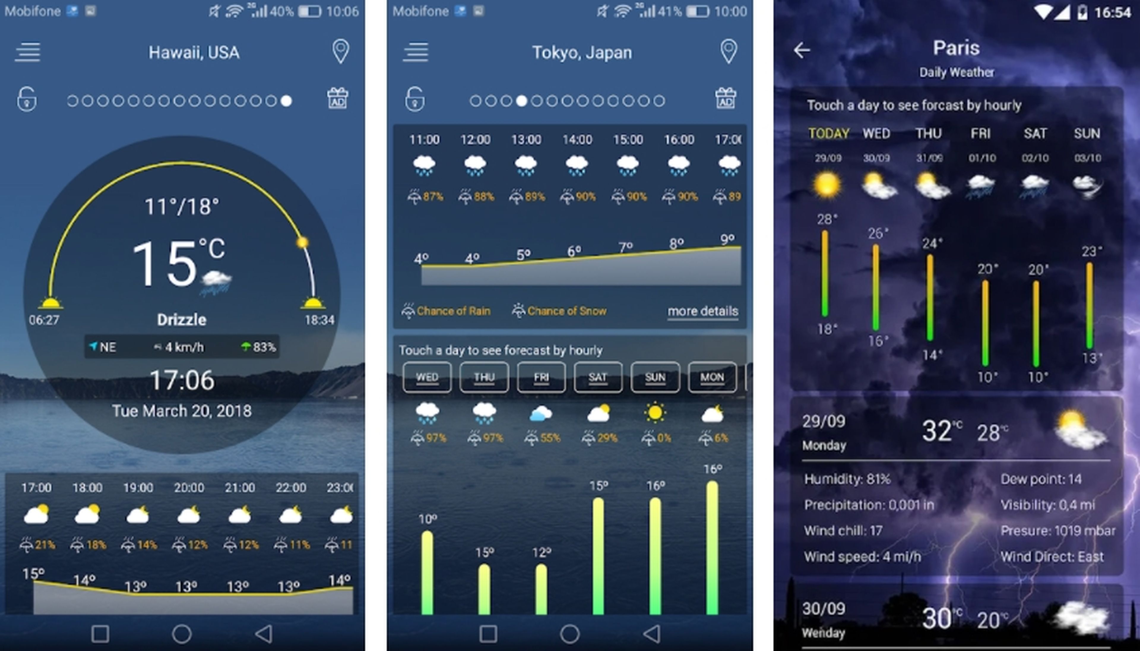 Точность прогноза погоды. Приложение погода. Прогноз погоды. Приложение погода для андроид какое лучше. Как настроить погоду.