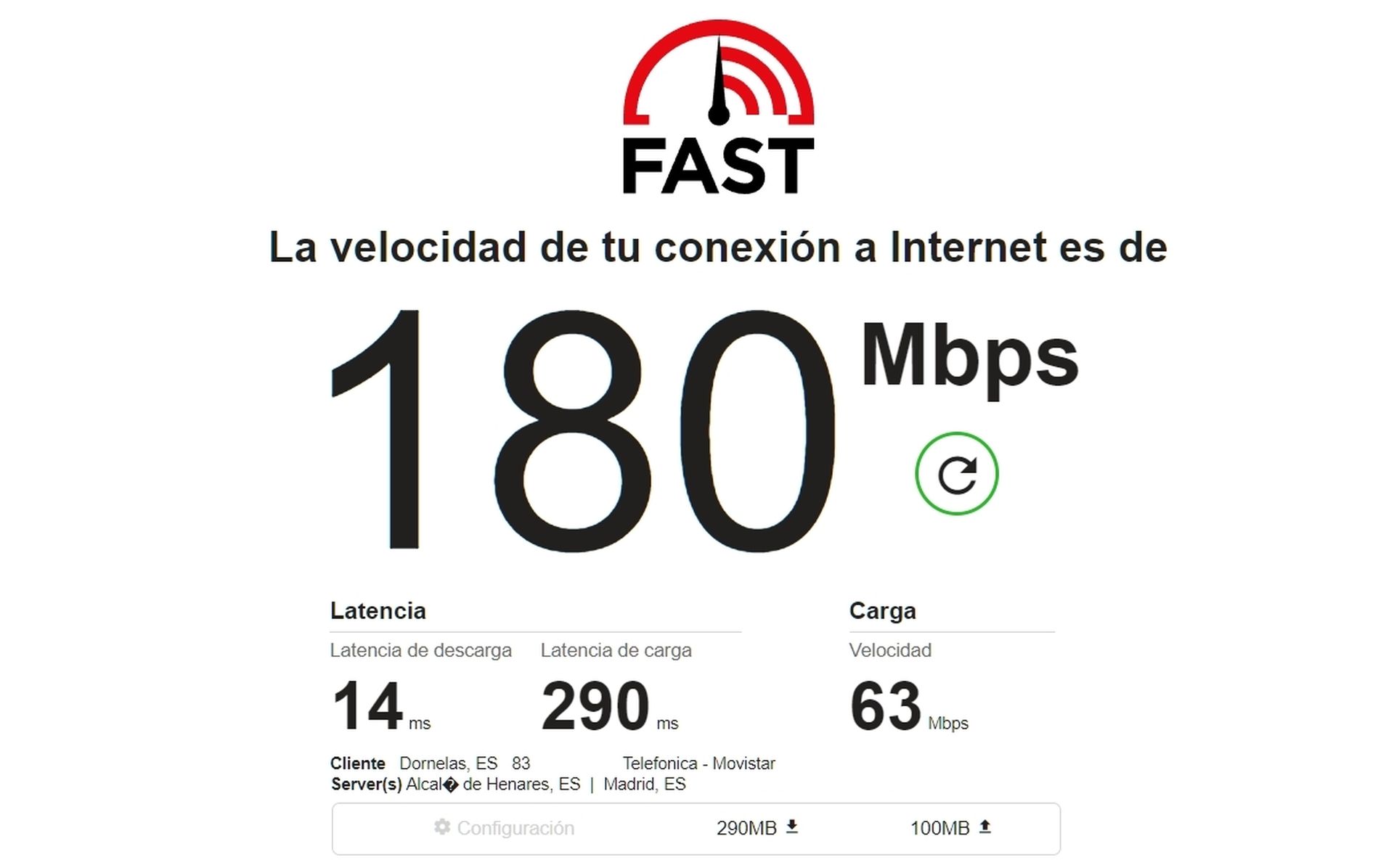 Cómo interpretar correctamente los resultados de un test de velocidad o