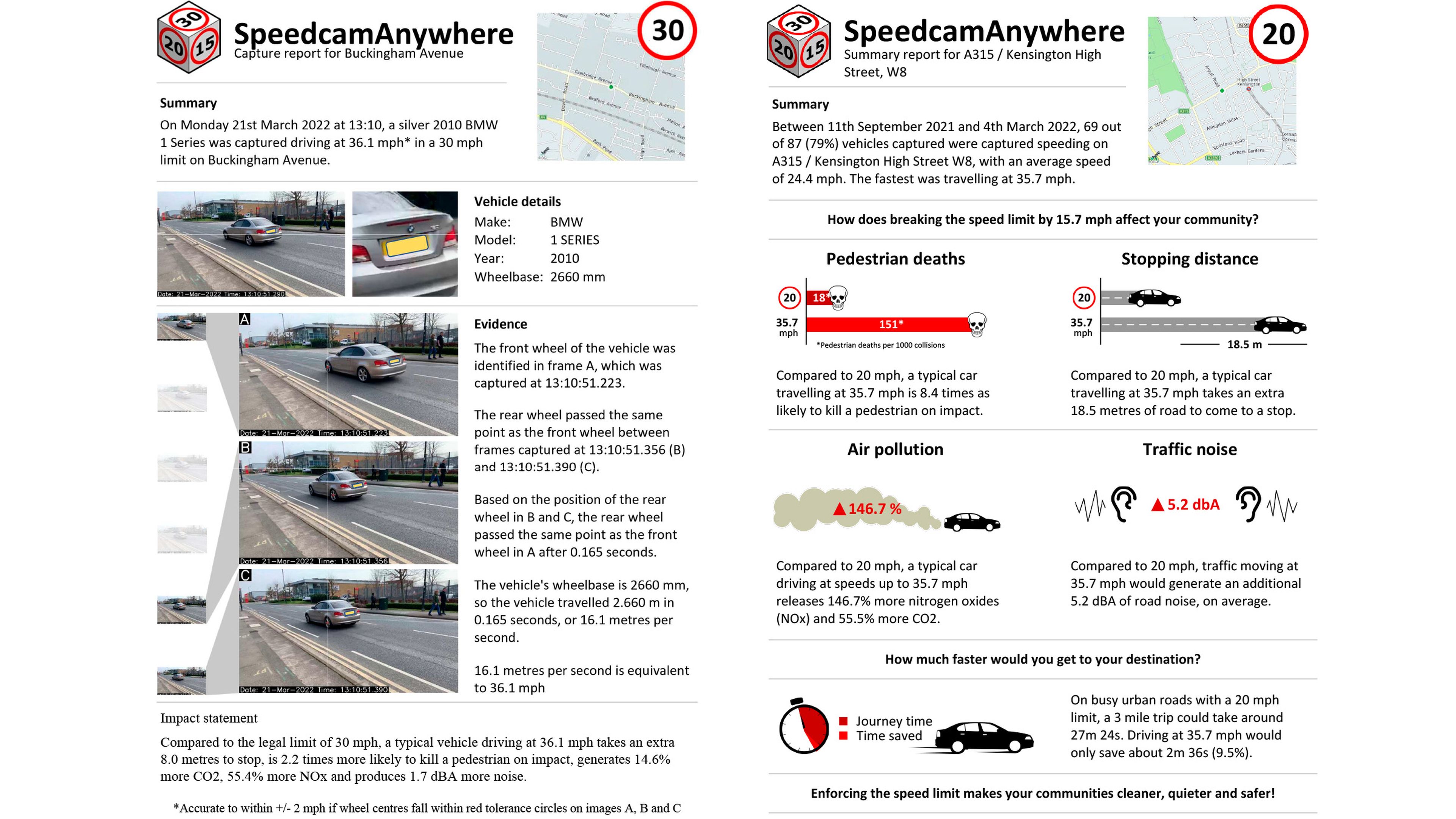 SpeedCam Everywhere Documentos
