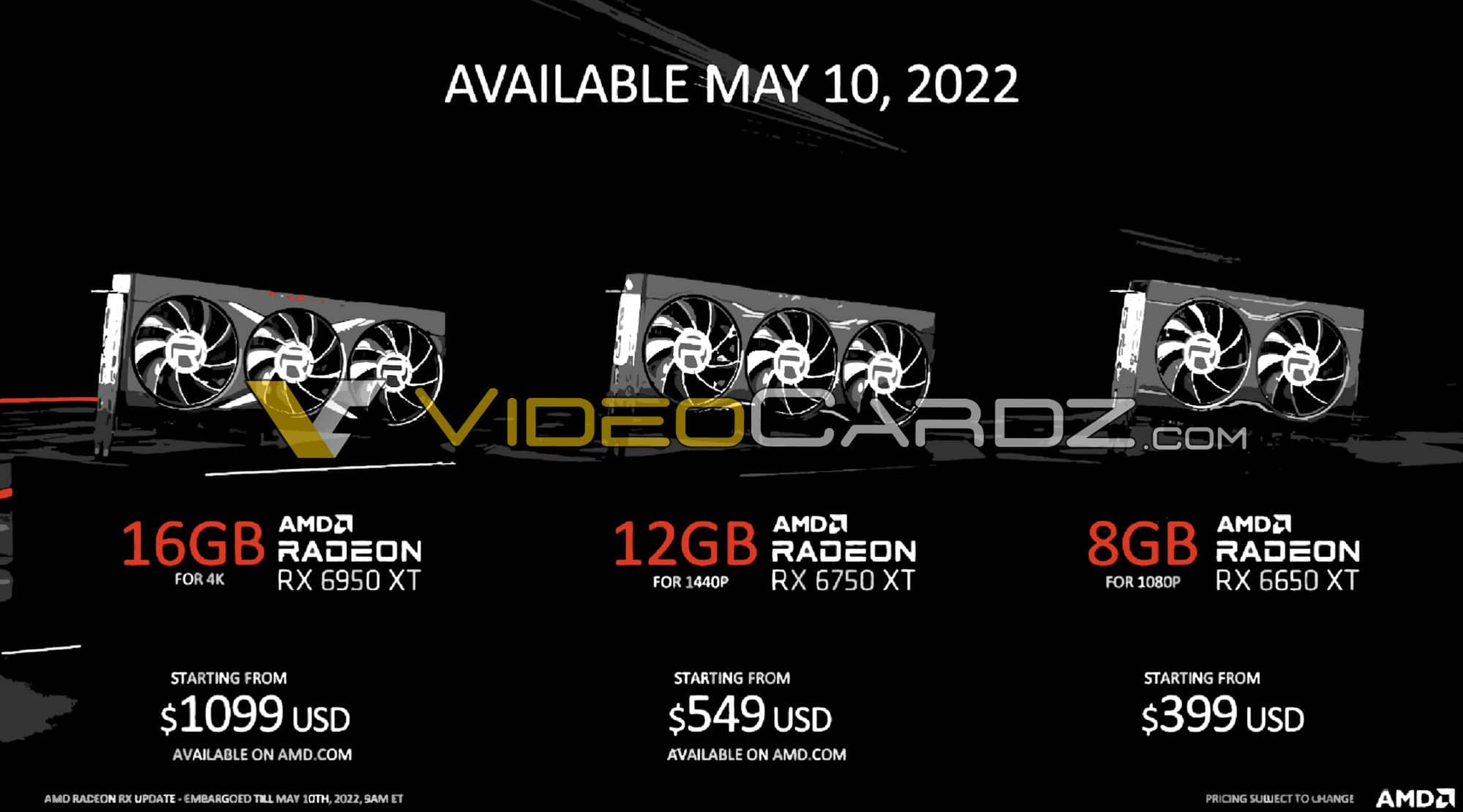 AMD Radeon 6950 precios