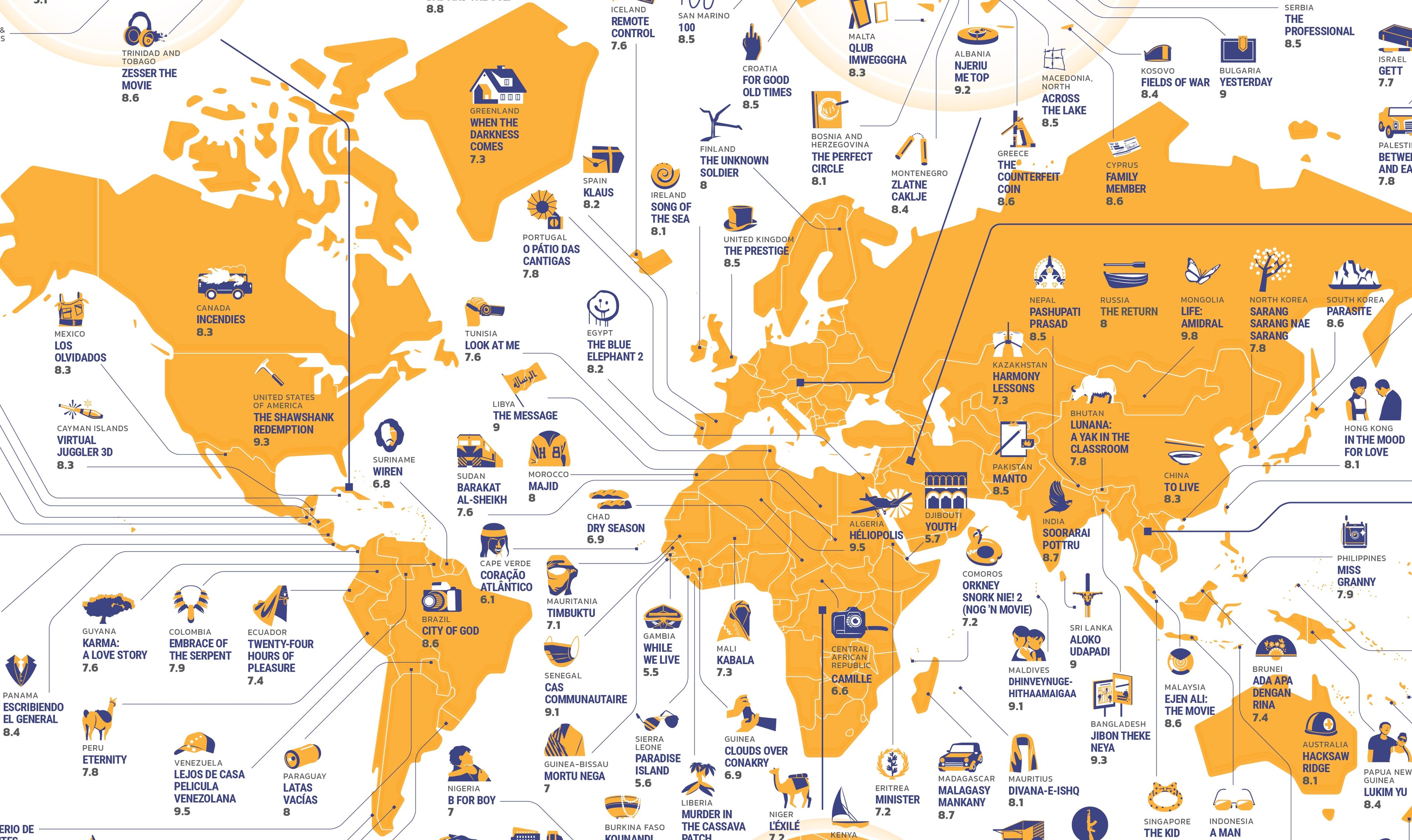 Este genial mapa recoge la mejor película de cada país del mundo