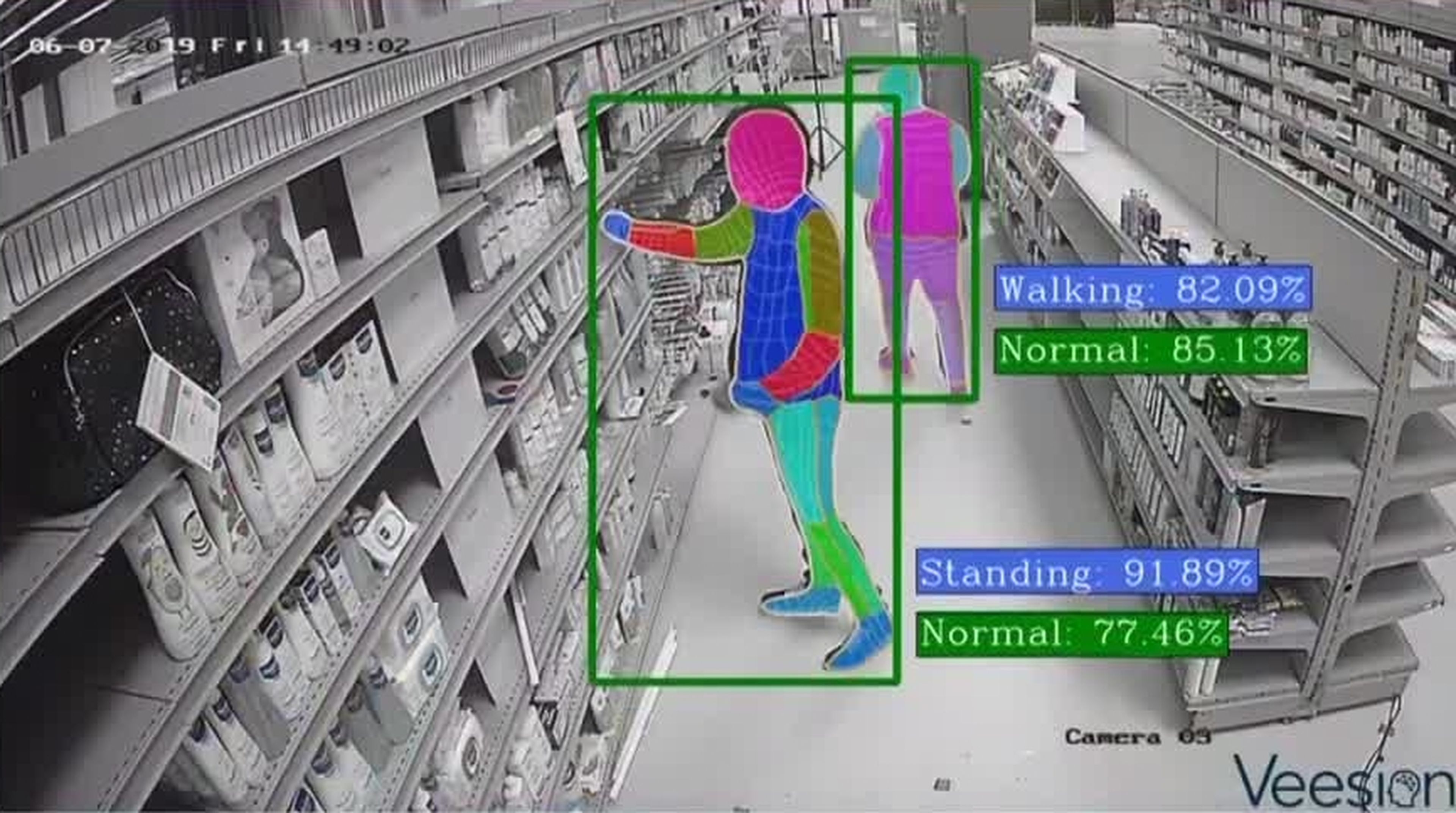 Veesion, la IA que detecta a los ladrones por sus gestos, ya funciona en muchos supermercados españoles