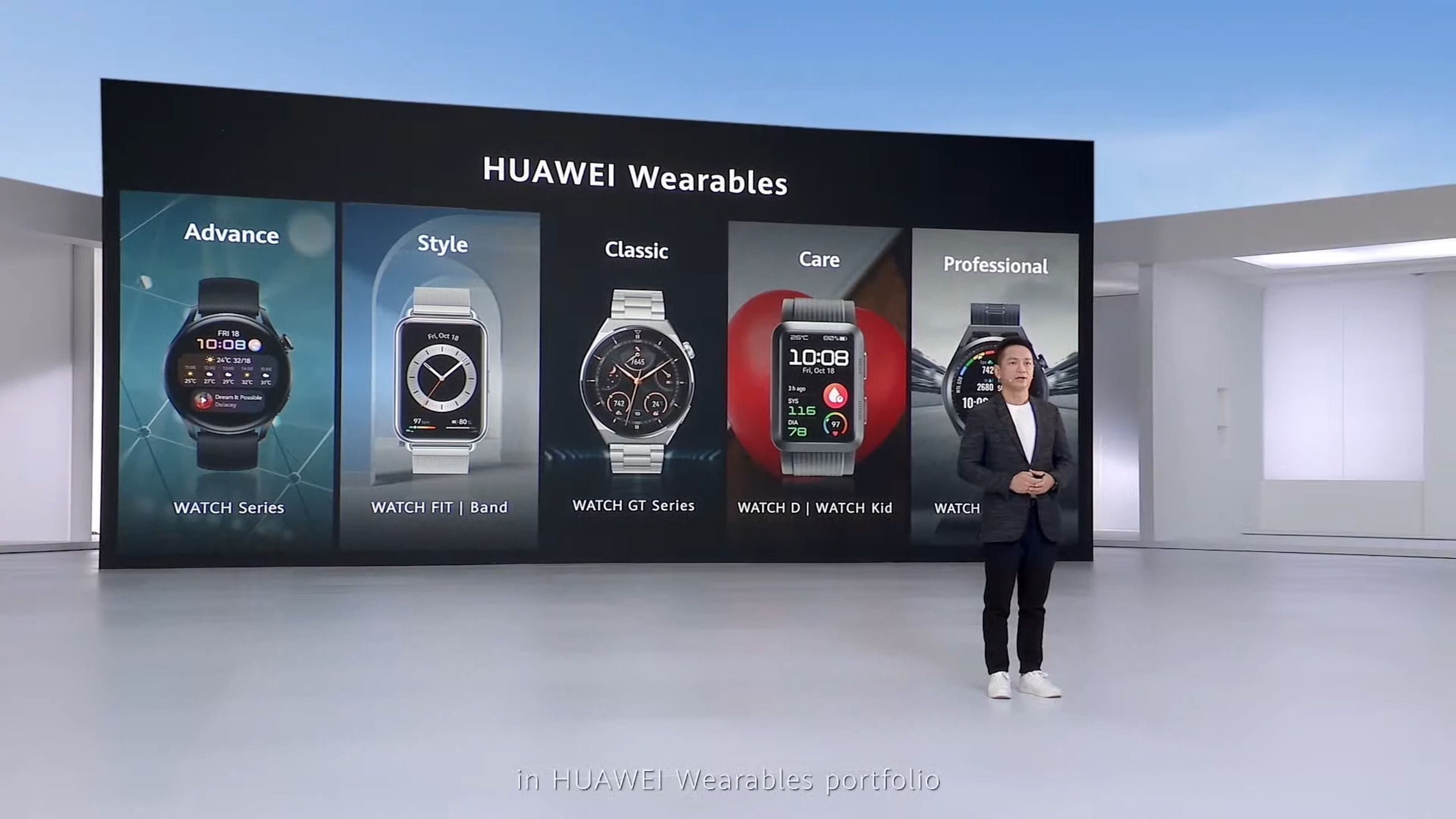 Wearables de Huawei