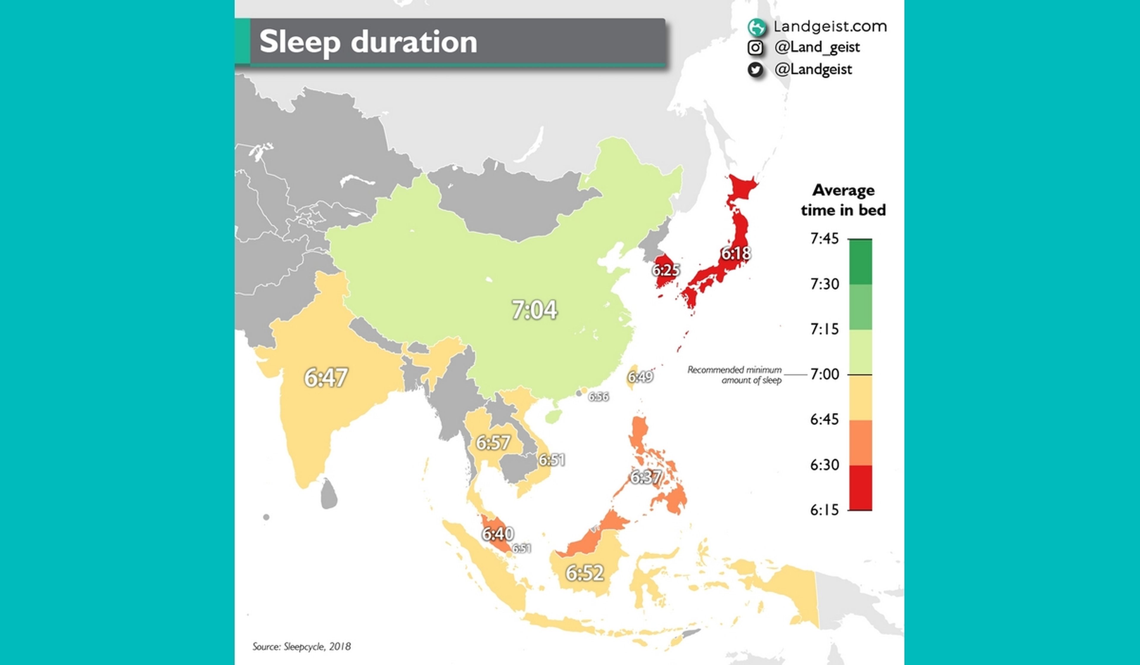 Mapa del sueño