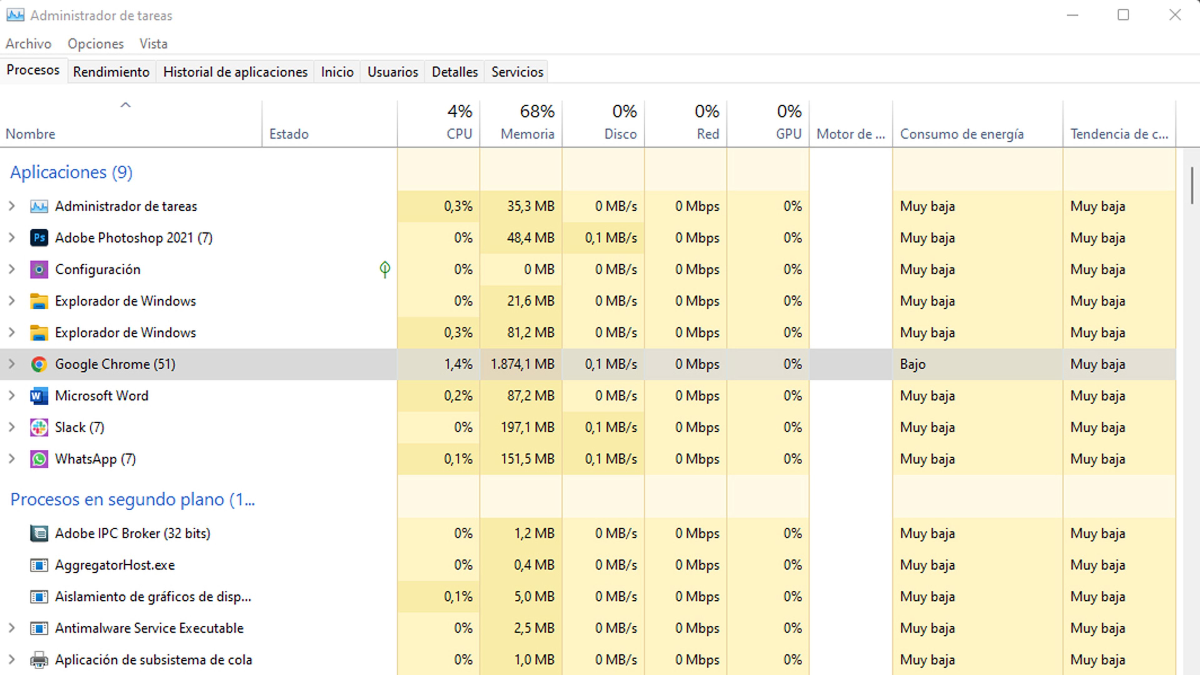 Administrador de tareas de Windows 11