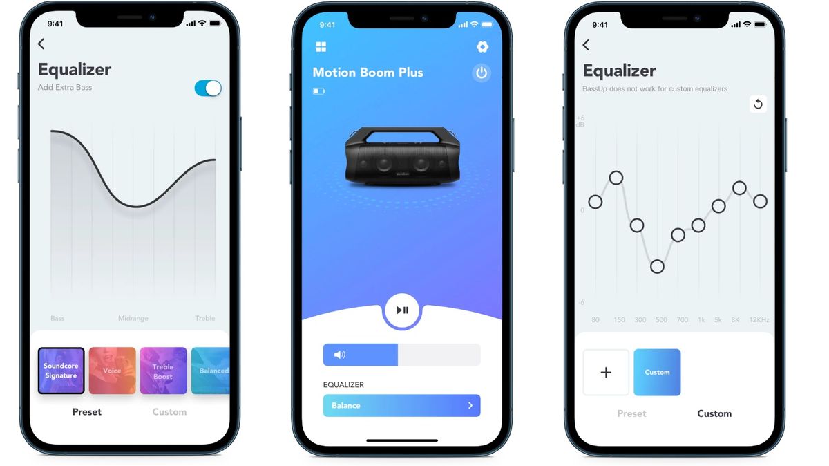 Soundcore Motion Boom Plus, análisis y opinión
