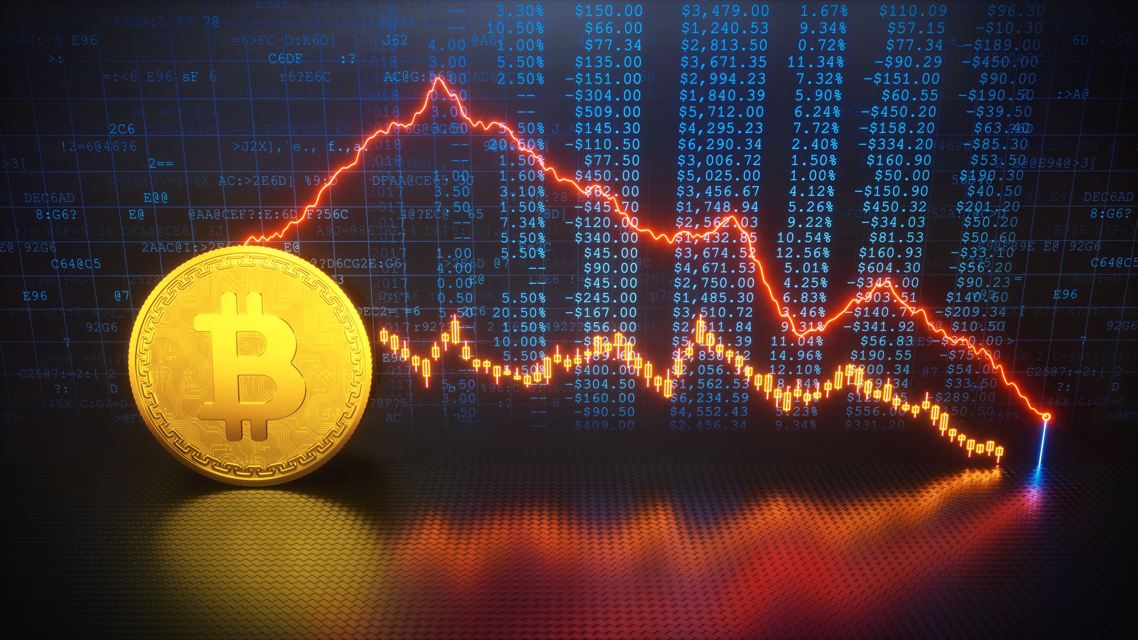 bitcoin, caída, números, bolsa