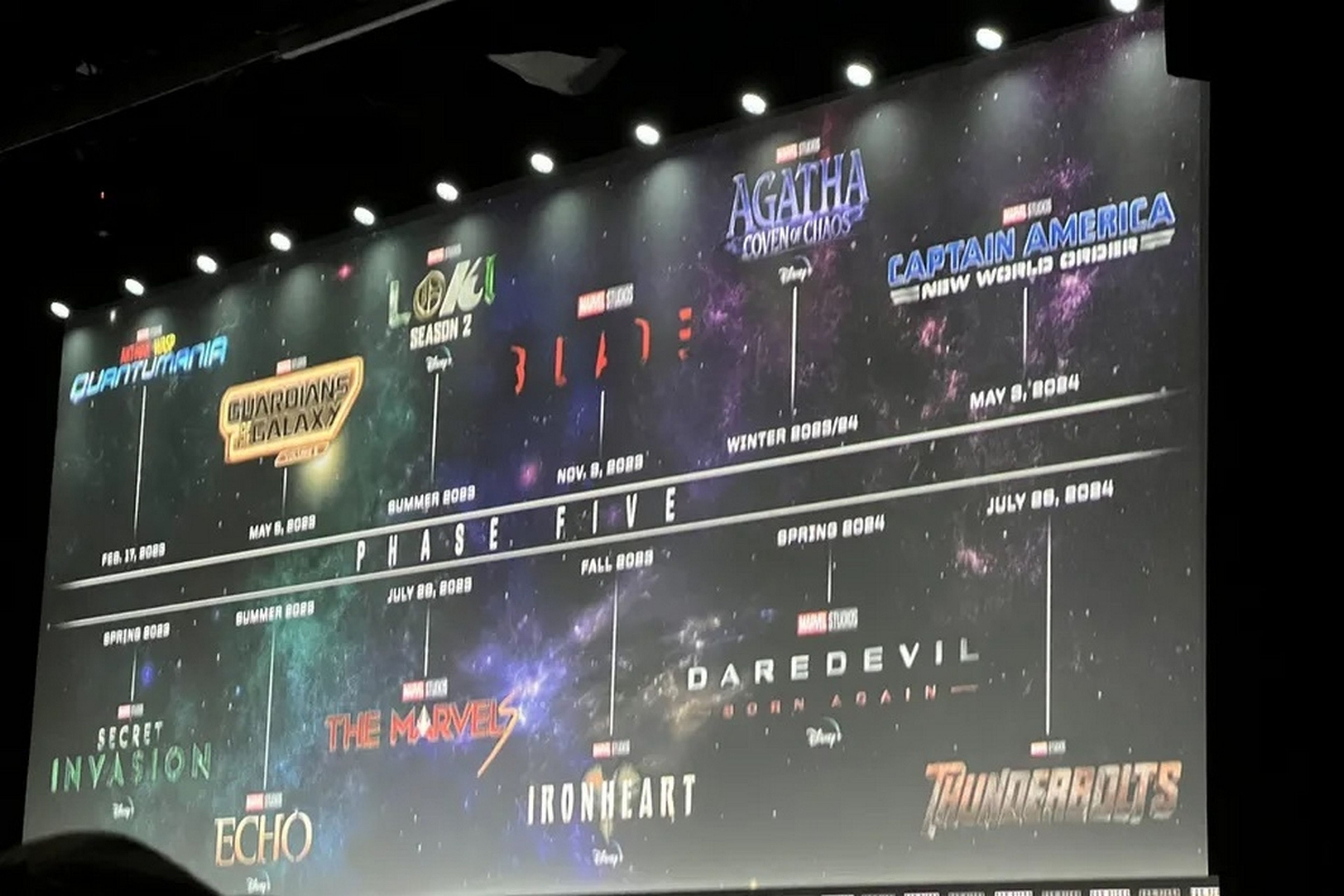 Marvel desvela las Fases 5 y 6 del MCU en la Comic-Con: películas y series hasta 2025