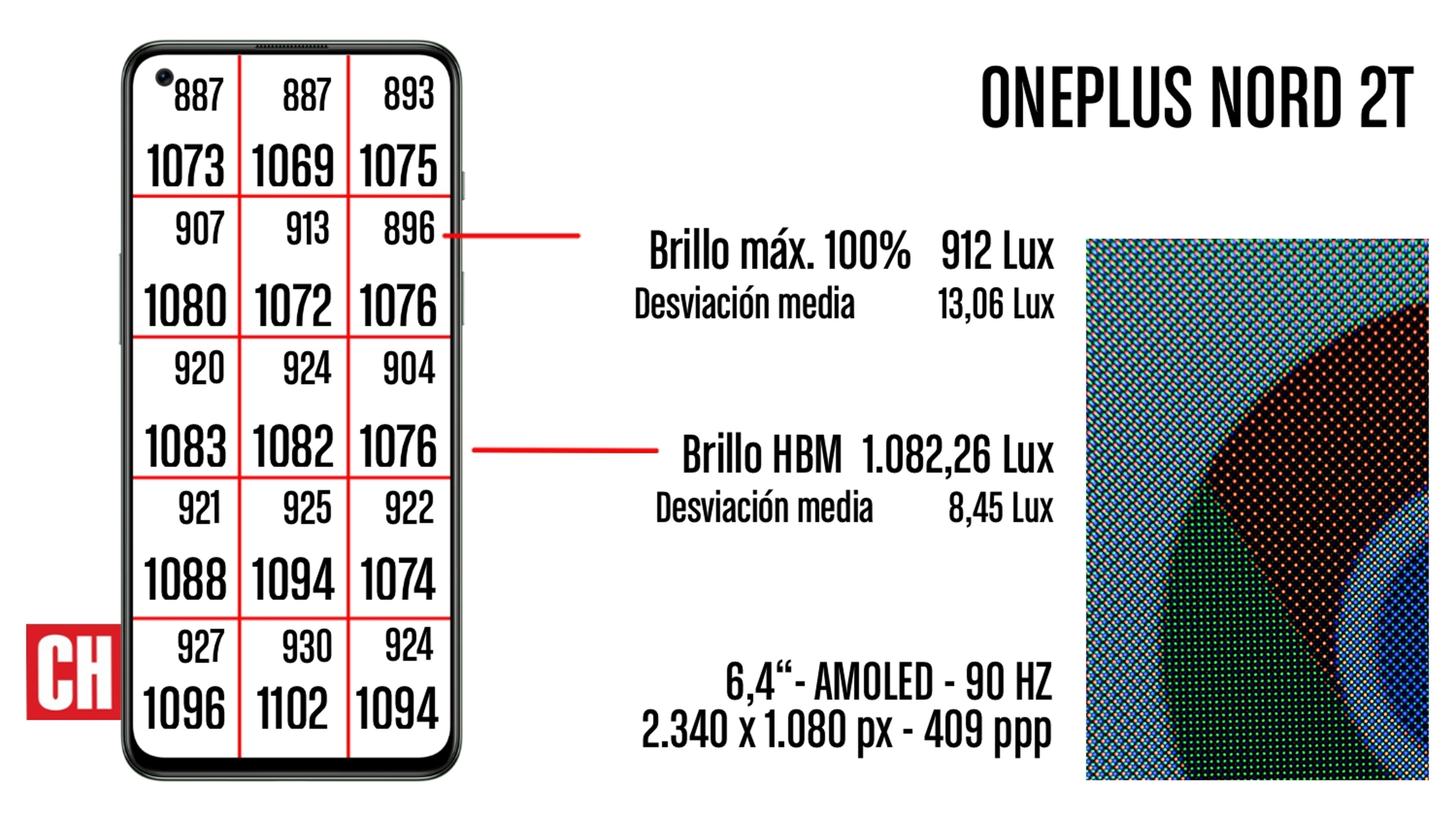 OnePlus Nord 2T 5G, análisis y opinión