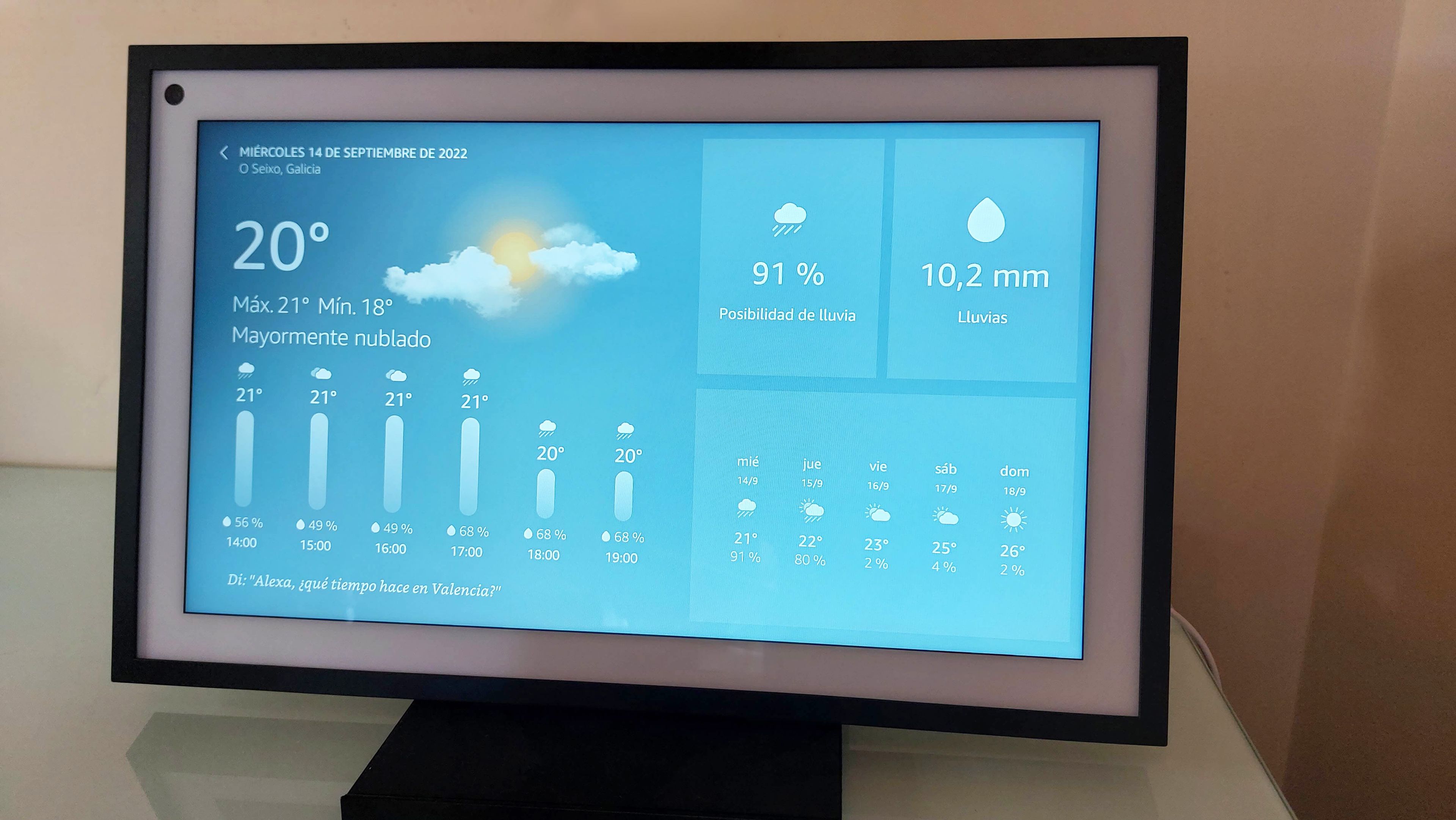 Análisis del  Echo Show 15: Potencial desaprovechado