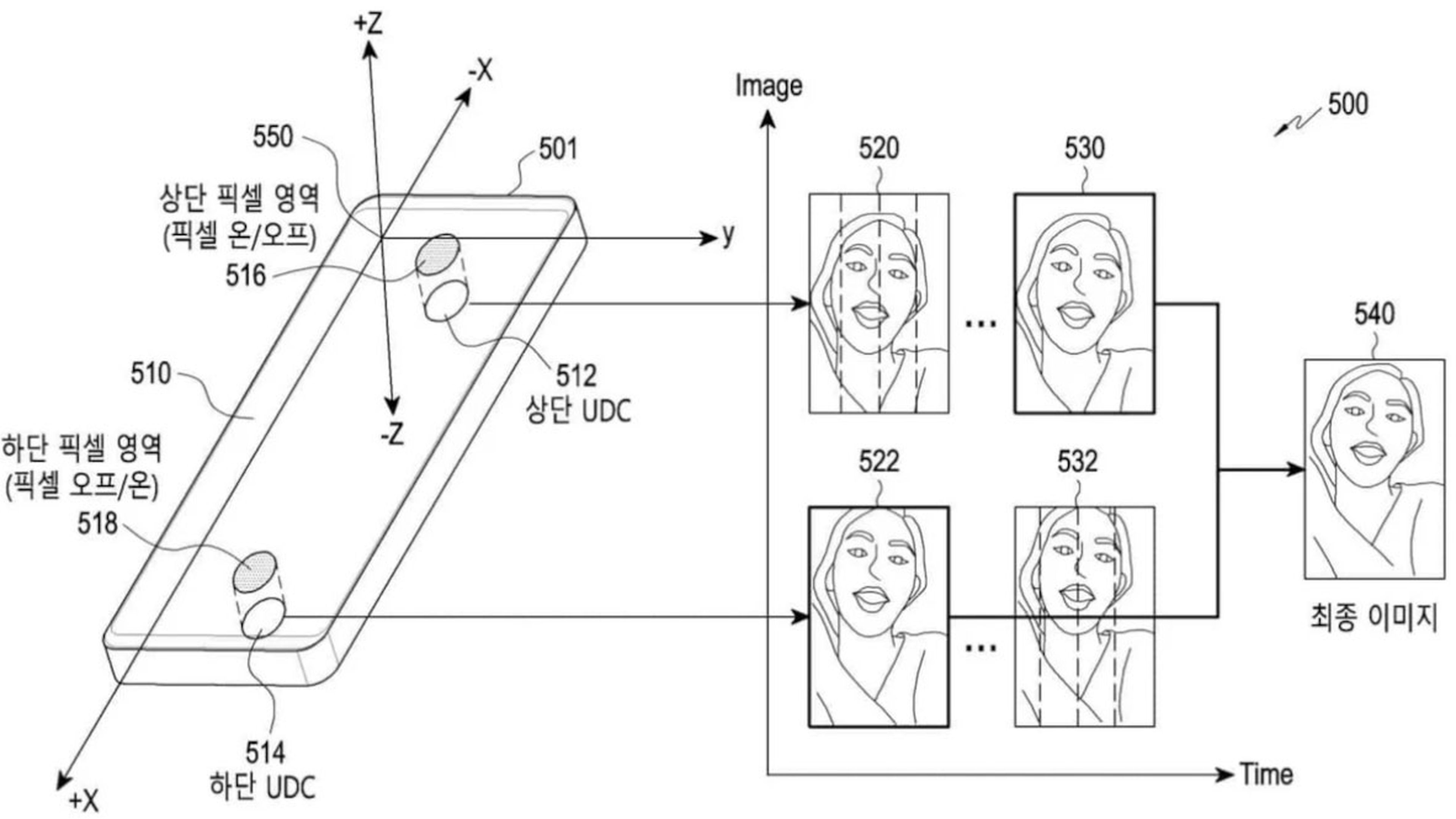 Esta función de seguridad de reconocimiento facial podría incluirse en el nuevo Samsung Galaxy S23