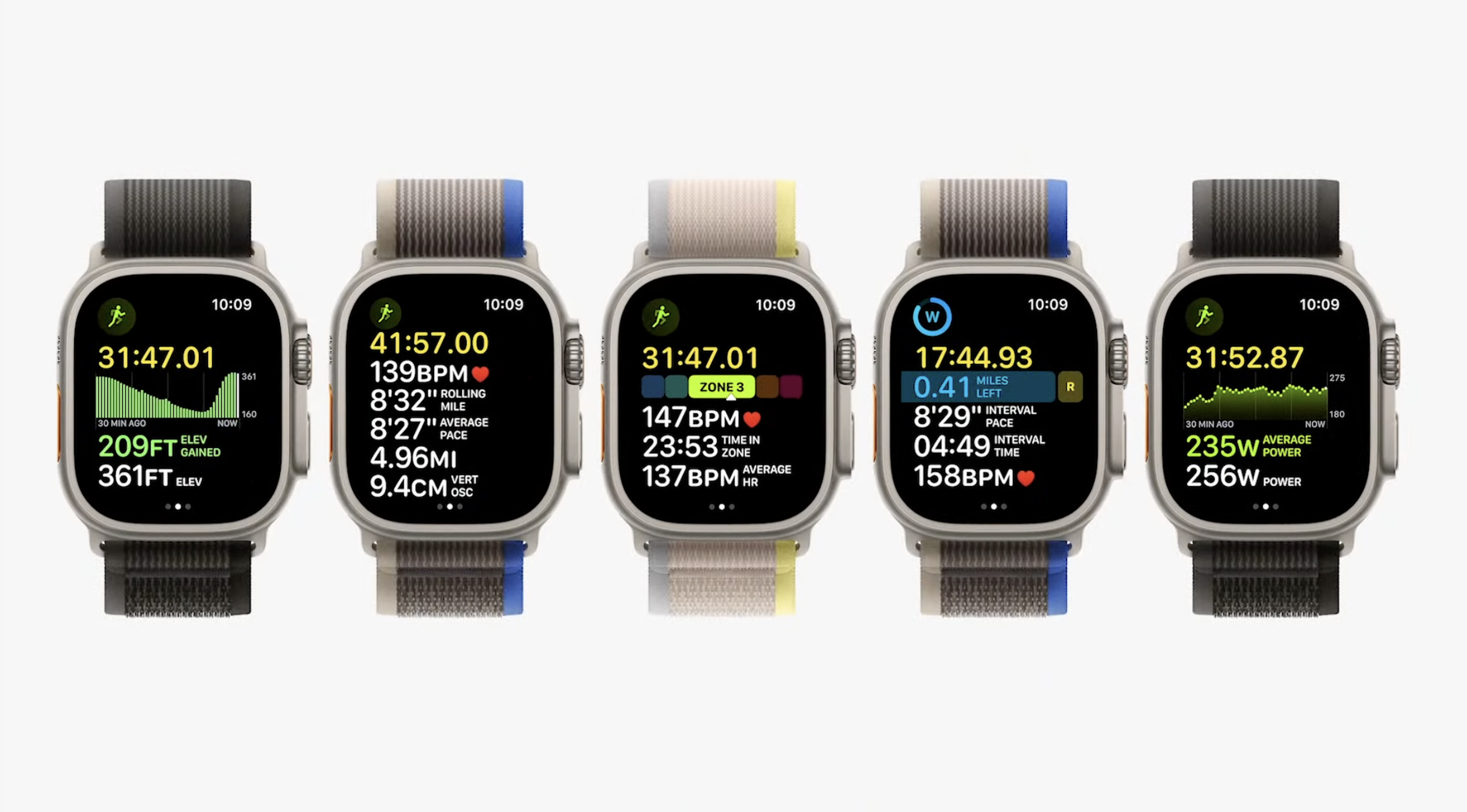 Сравнение apple watch ultra. Apple watch Series 8 Ultra. Apple watch 9 Ultra 2023. Apple watch Ultra 2023. Apple watch Ultra 49mm.