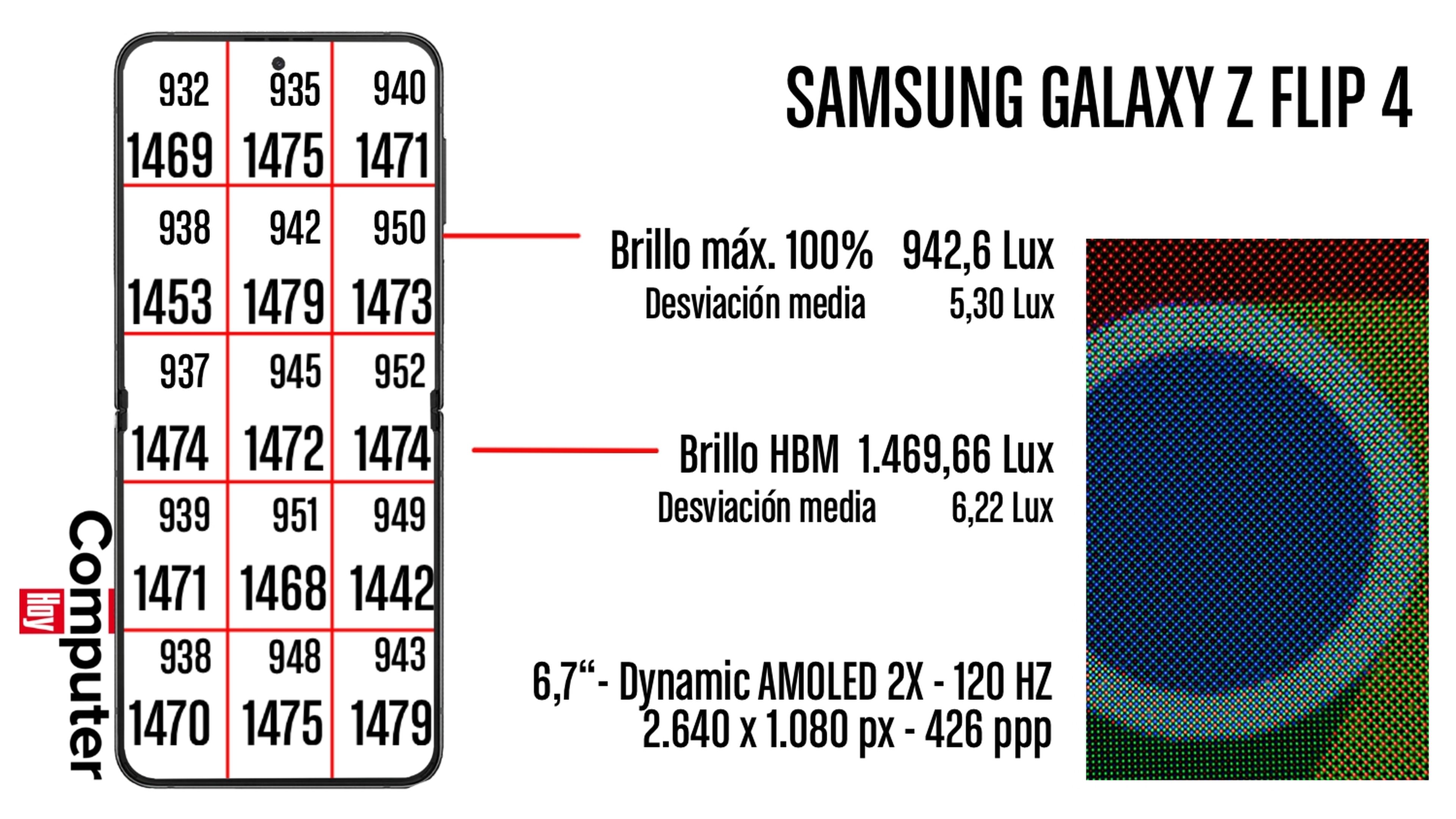 Samsung Galaxy Z Flip 4, análisis y opinión