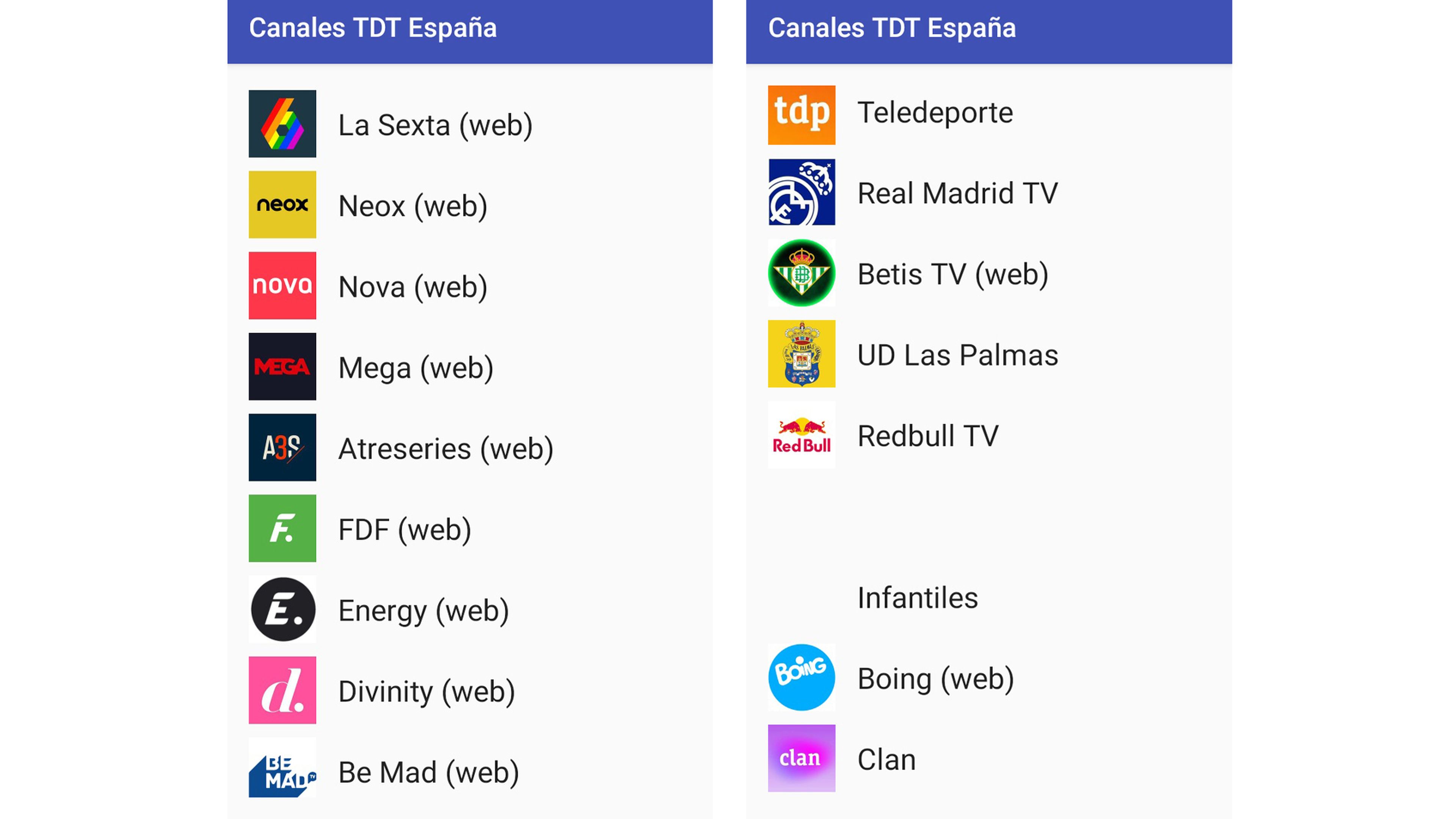 Canales TDT España