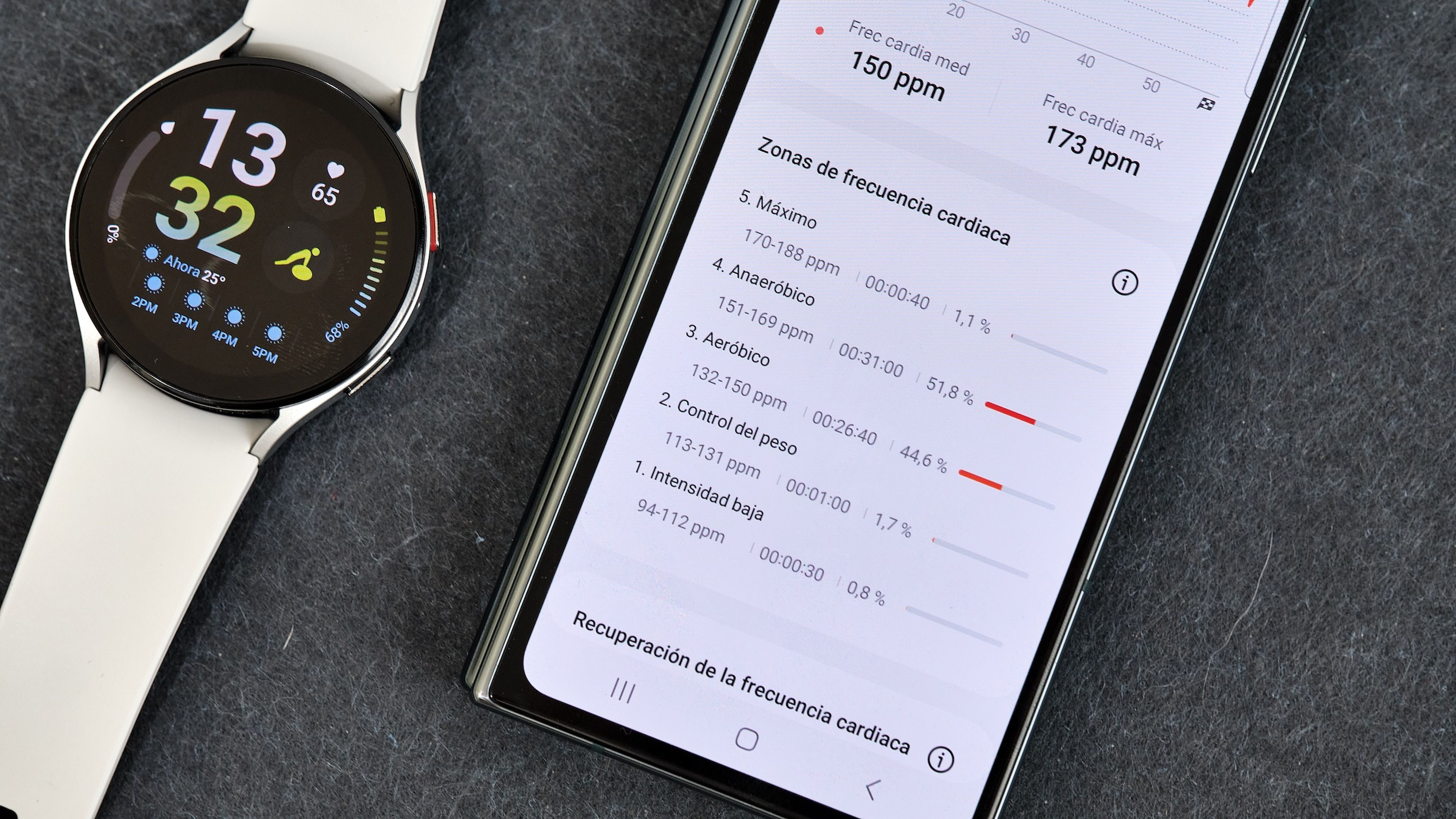 review samsung galaxy watch 5