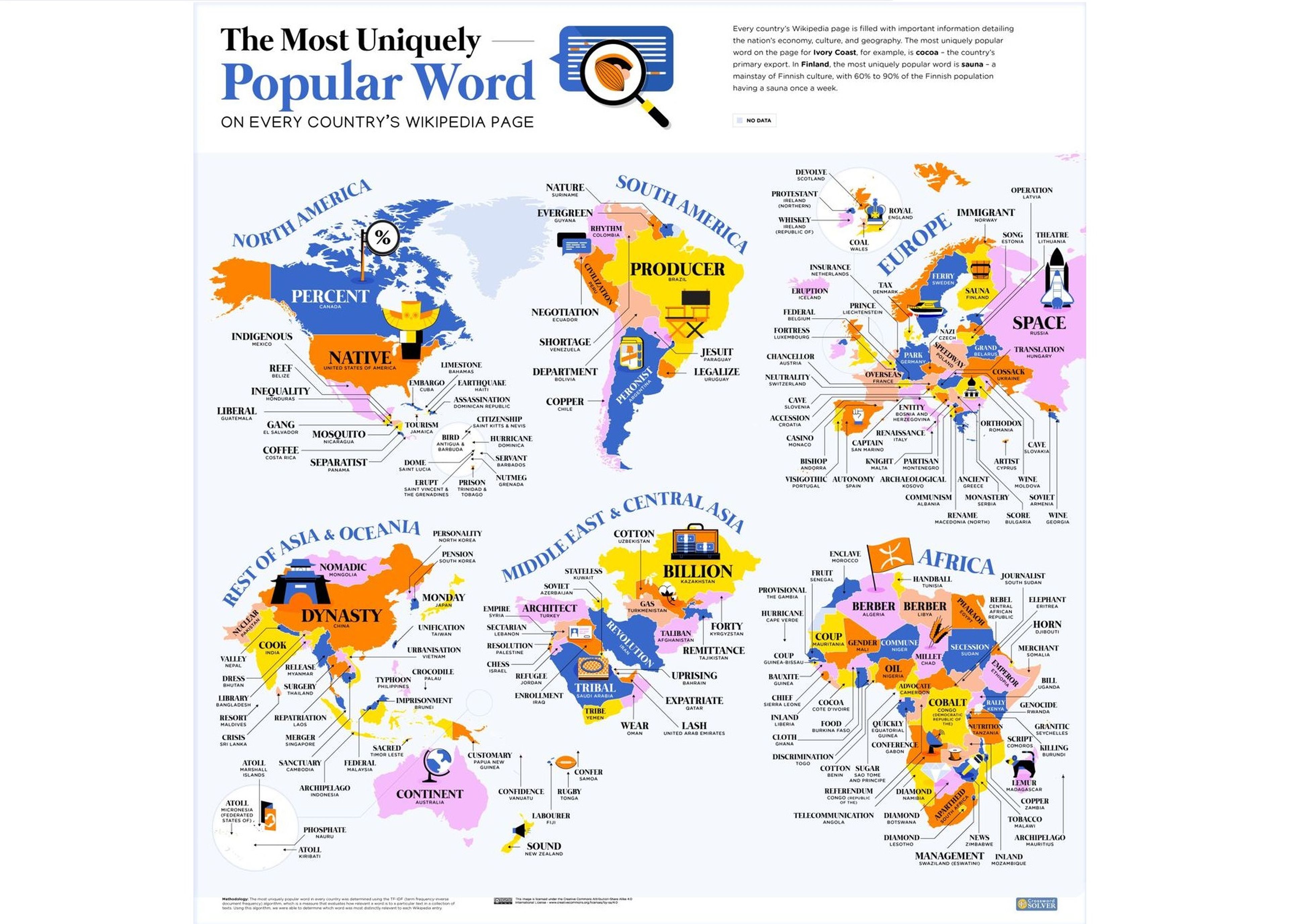 Mapa del mundo