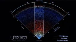 Mapa del universo