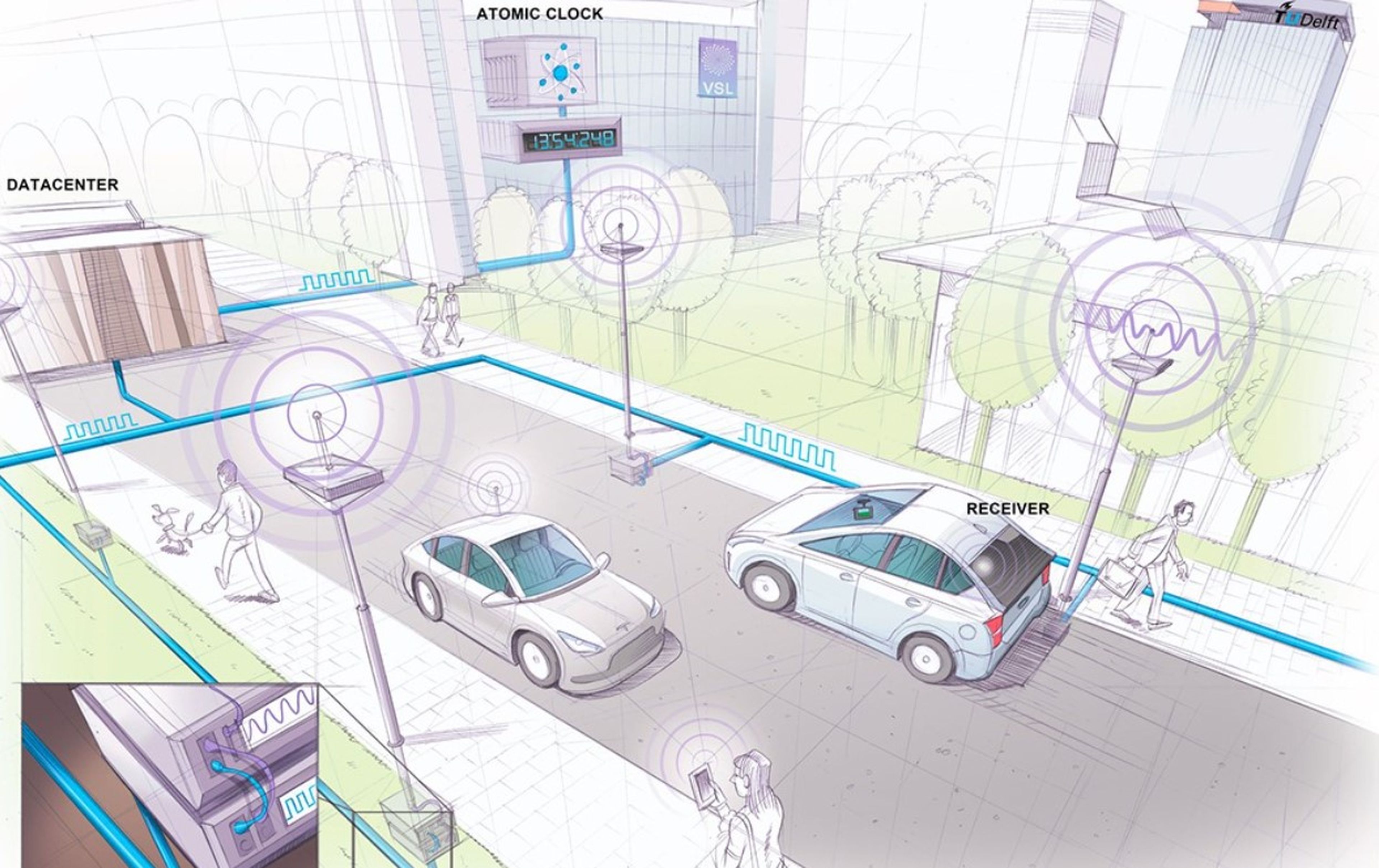 Este "Super GPS" mejora la navegación urbana utilizando torres de telefonía en lugar de satélites