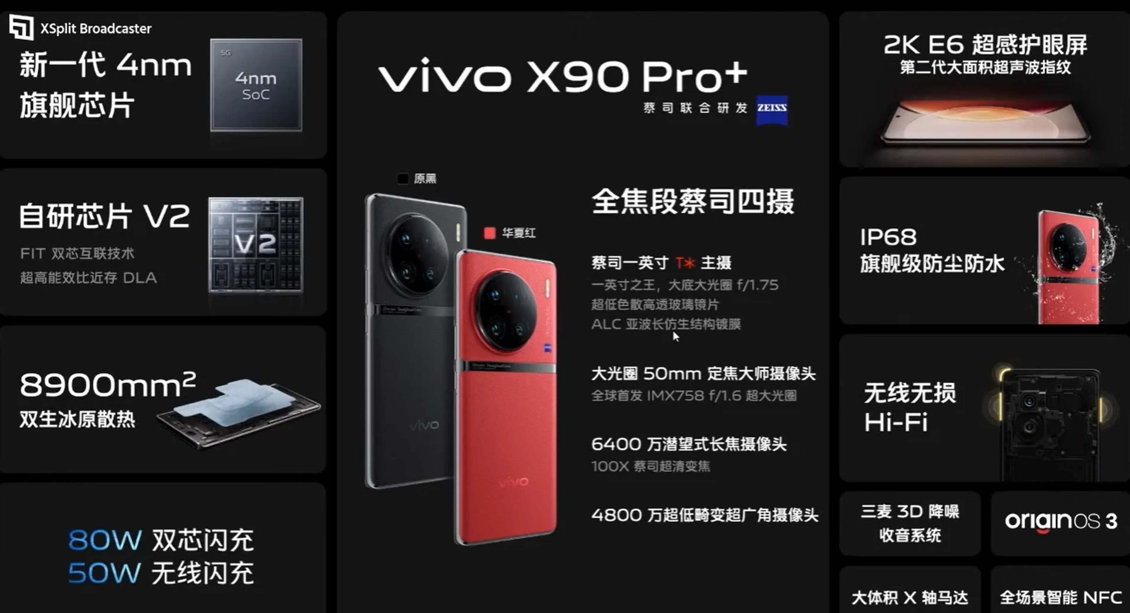 Vivo X90 Pro+ características
