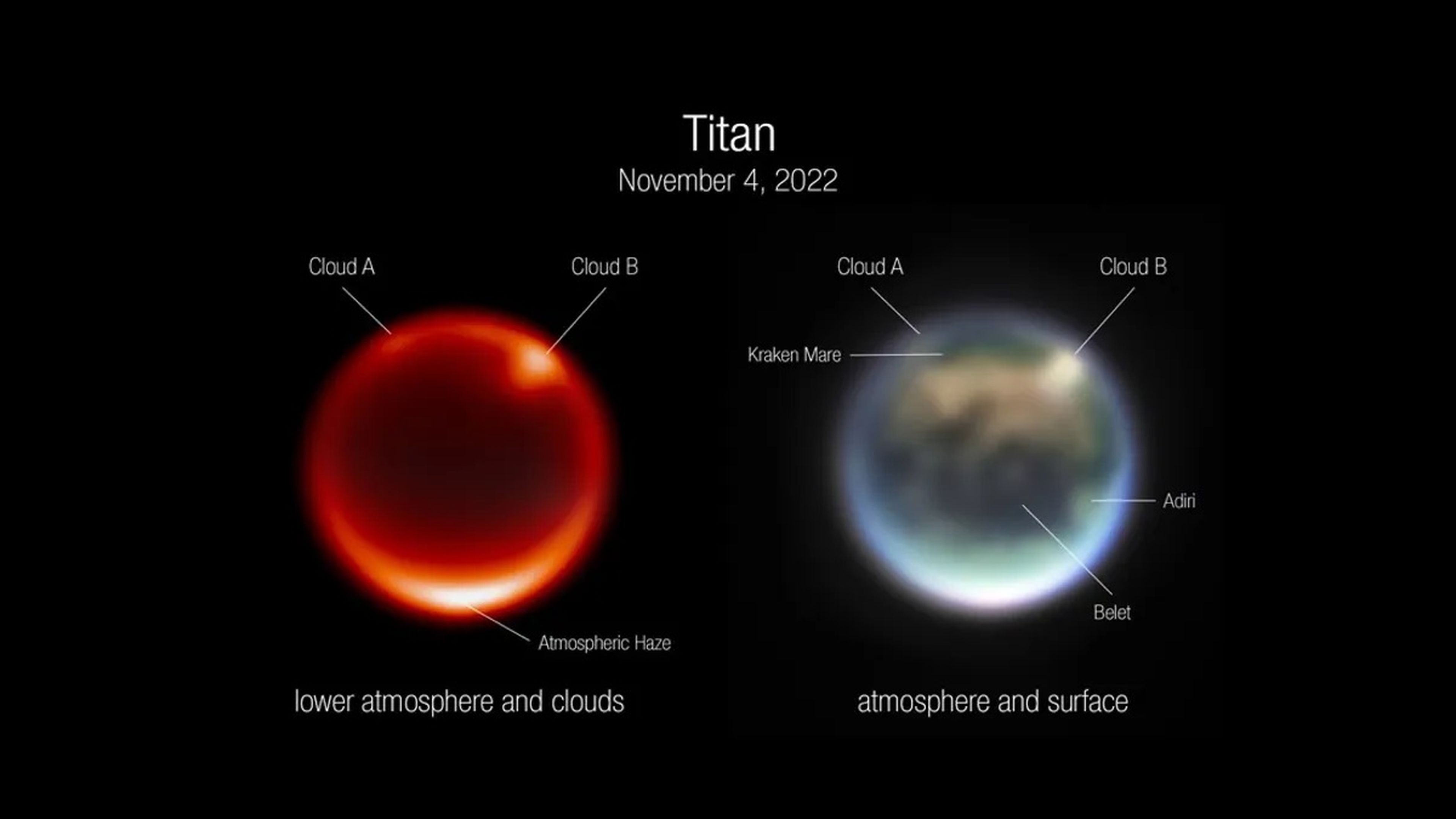 James Webb luna Titán