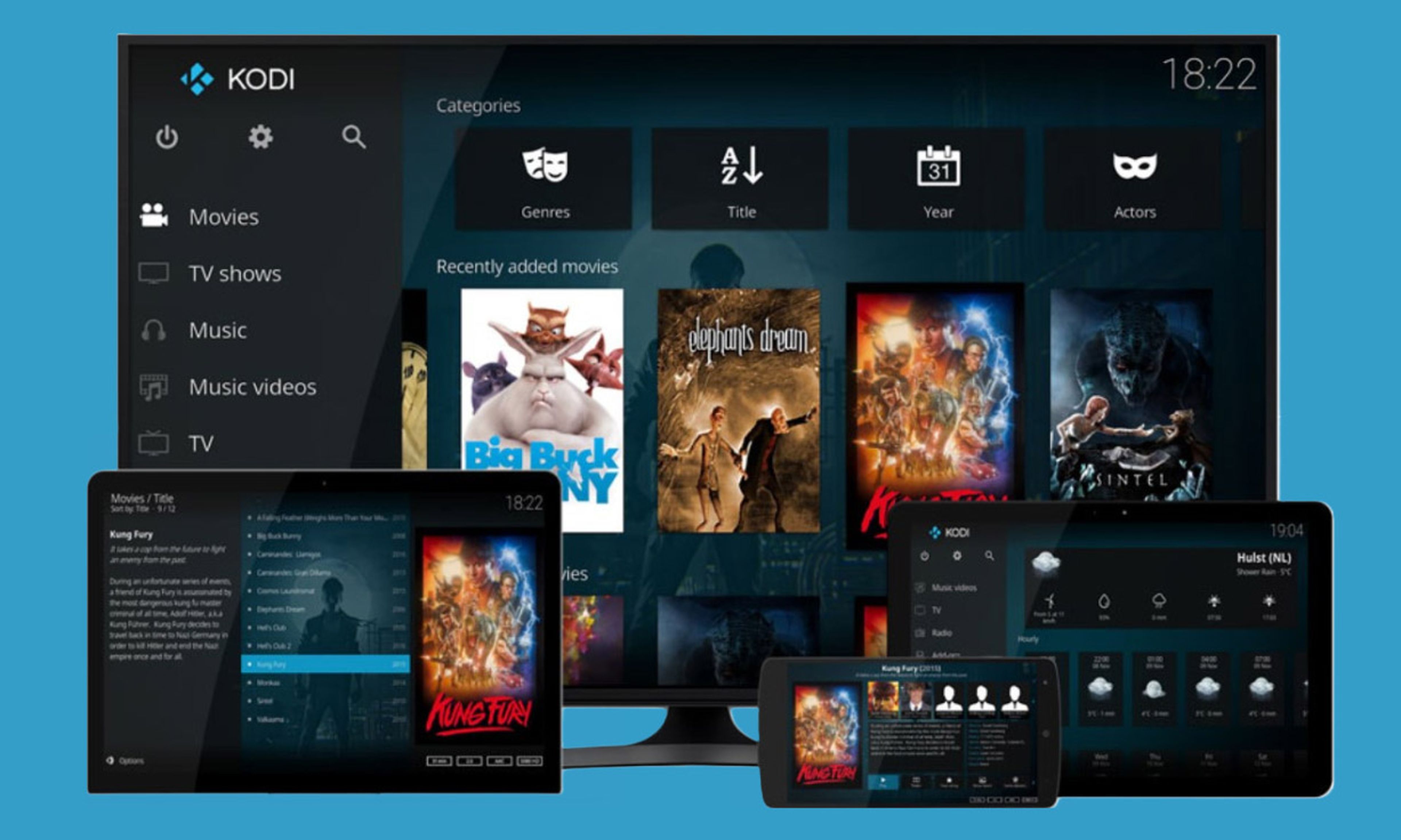 What is Kodi and how does this all-in-one software work?