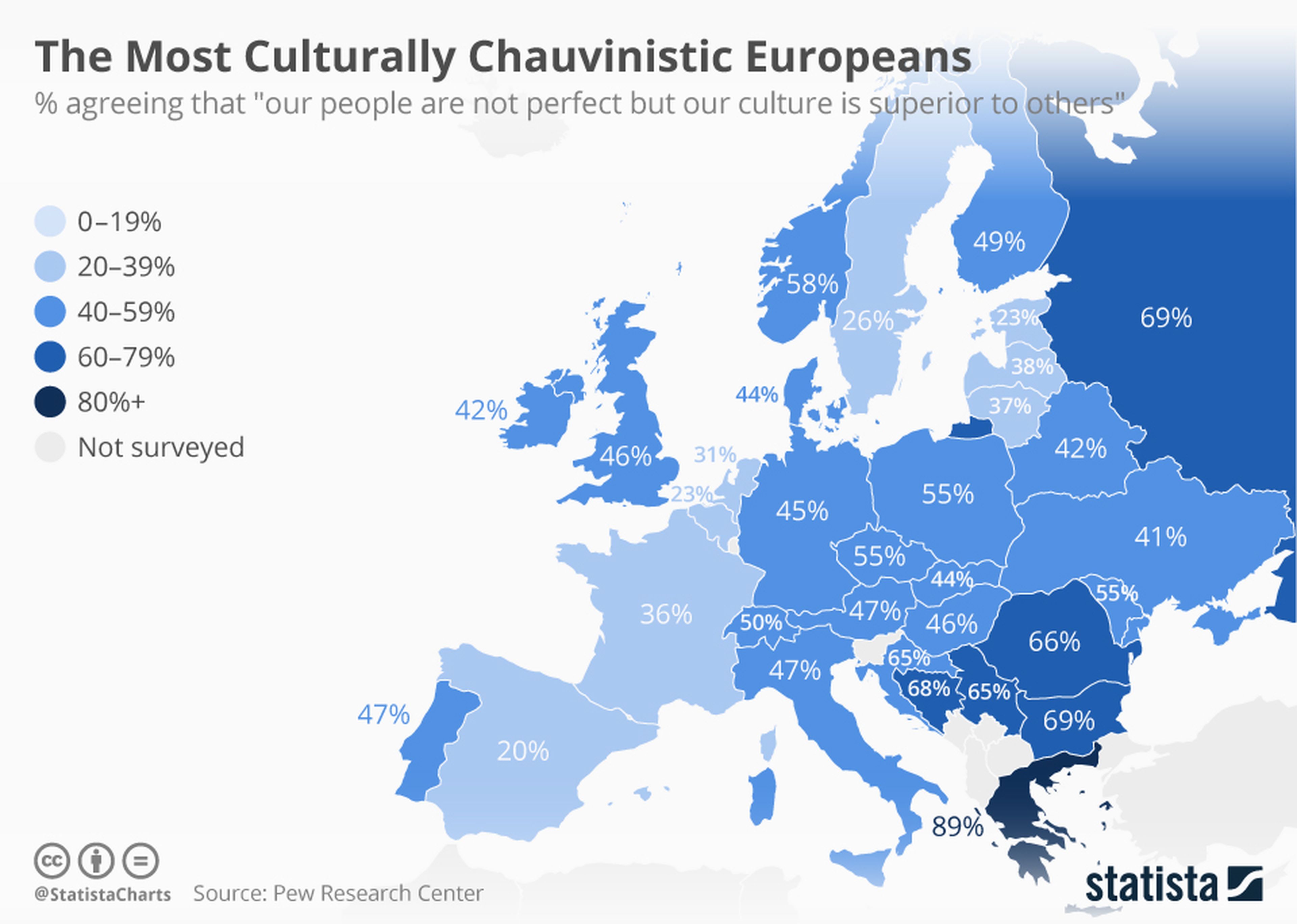 Mapa de Europa