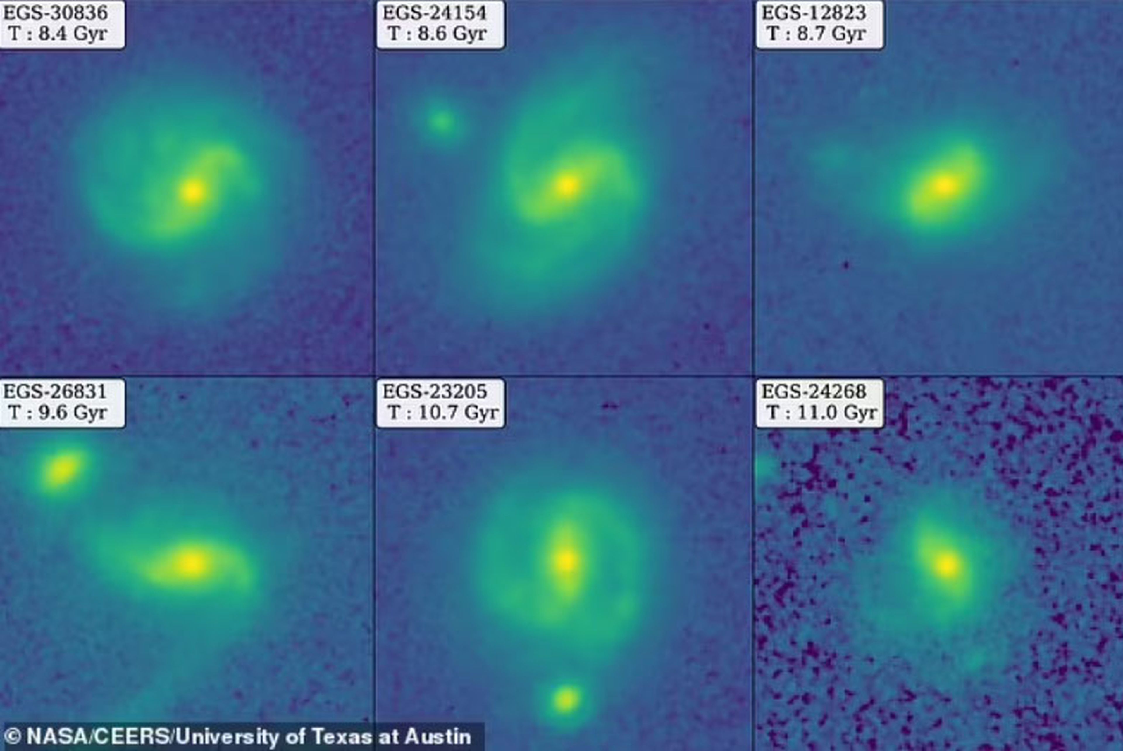 El nuevo descubrimiento de James Webb son galaxias similares a la Vía Láctea