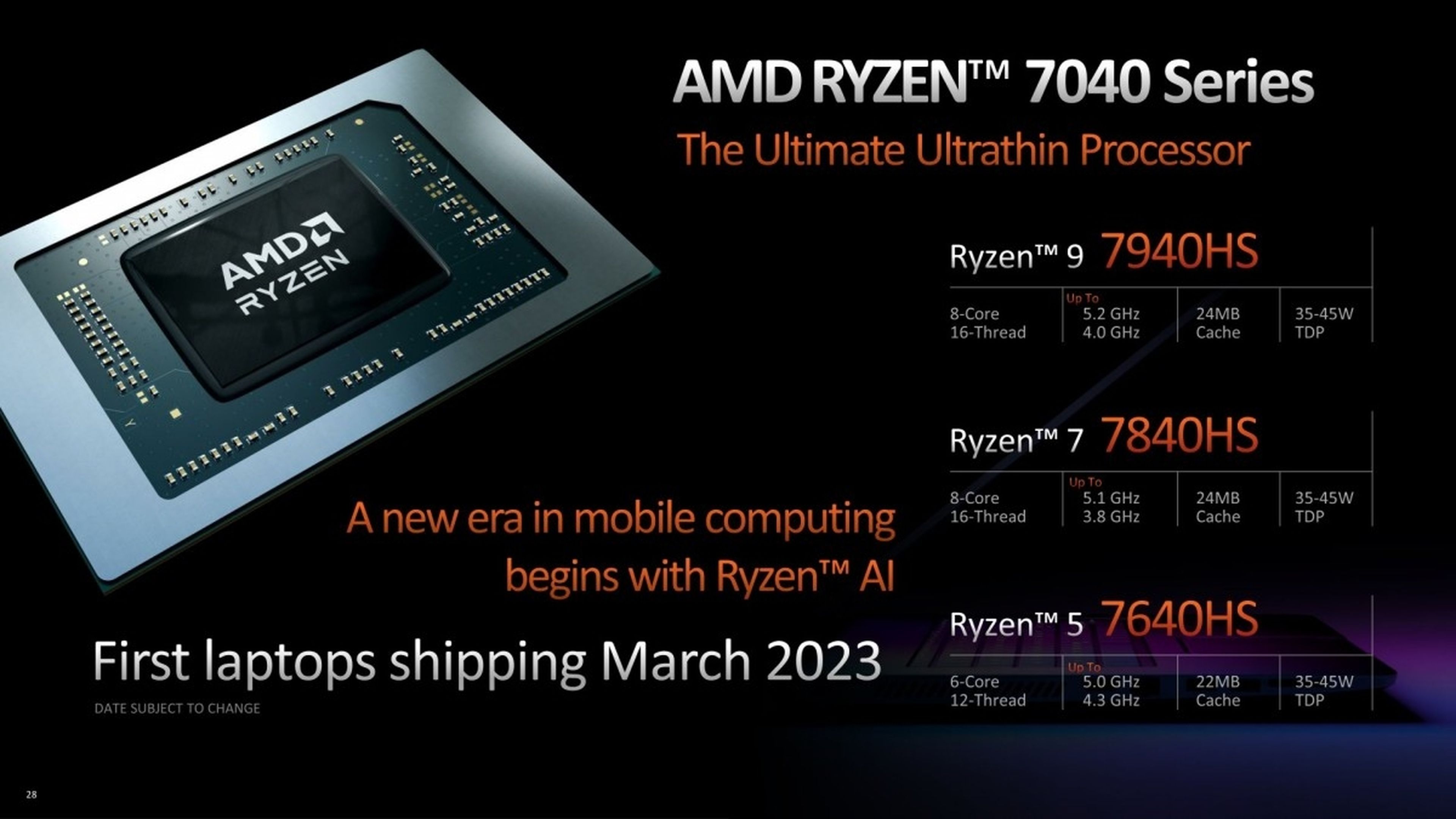 Procesadores ultrafinos AMD