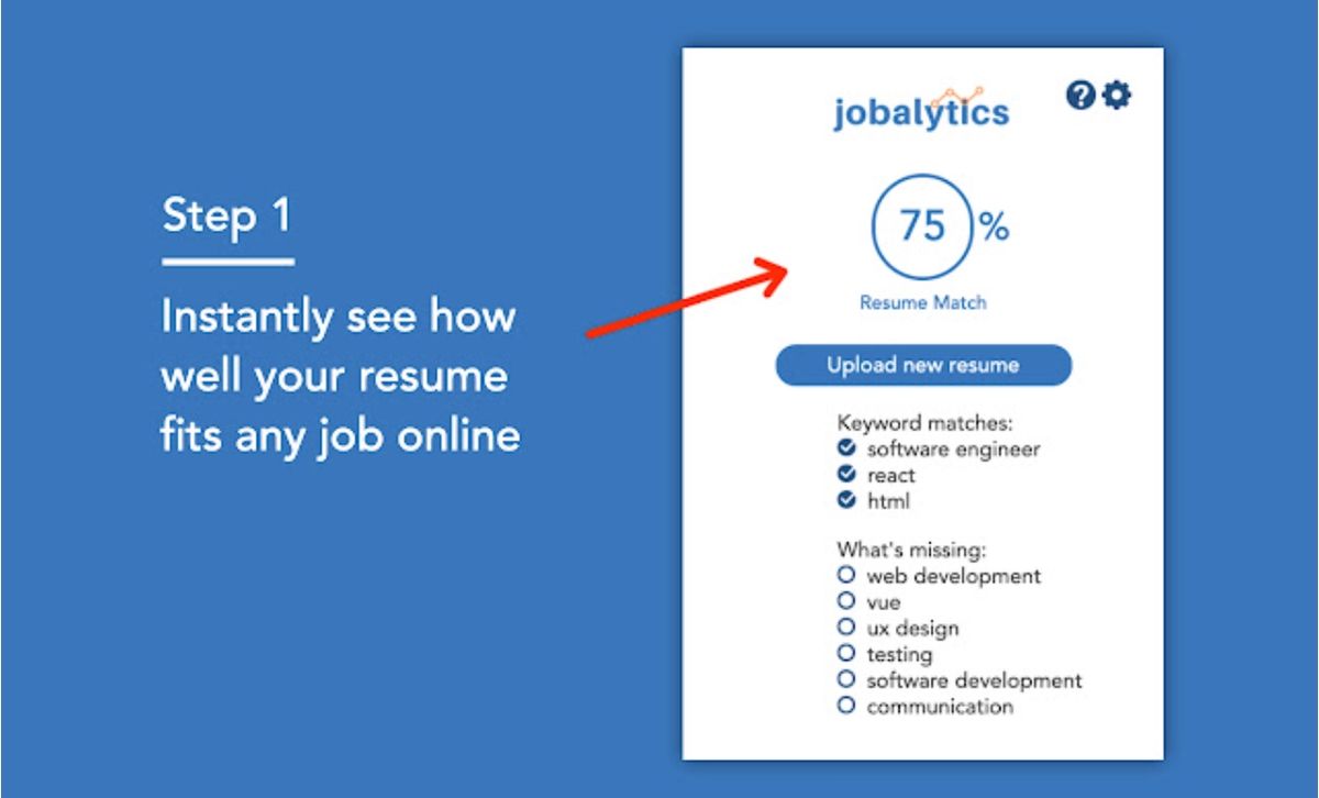 Las 7 mejores extensiones de Chrome si estás buscando trabajo