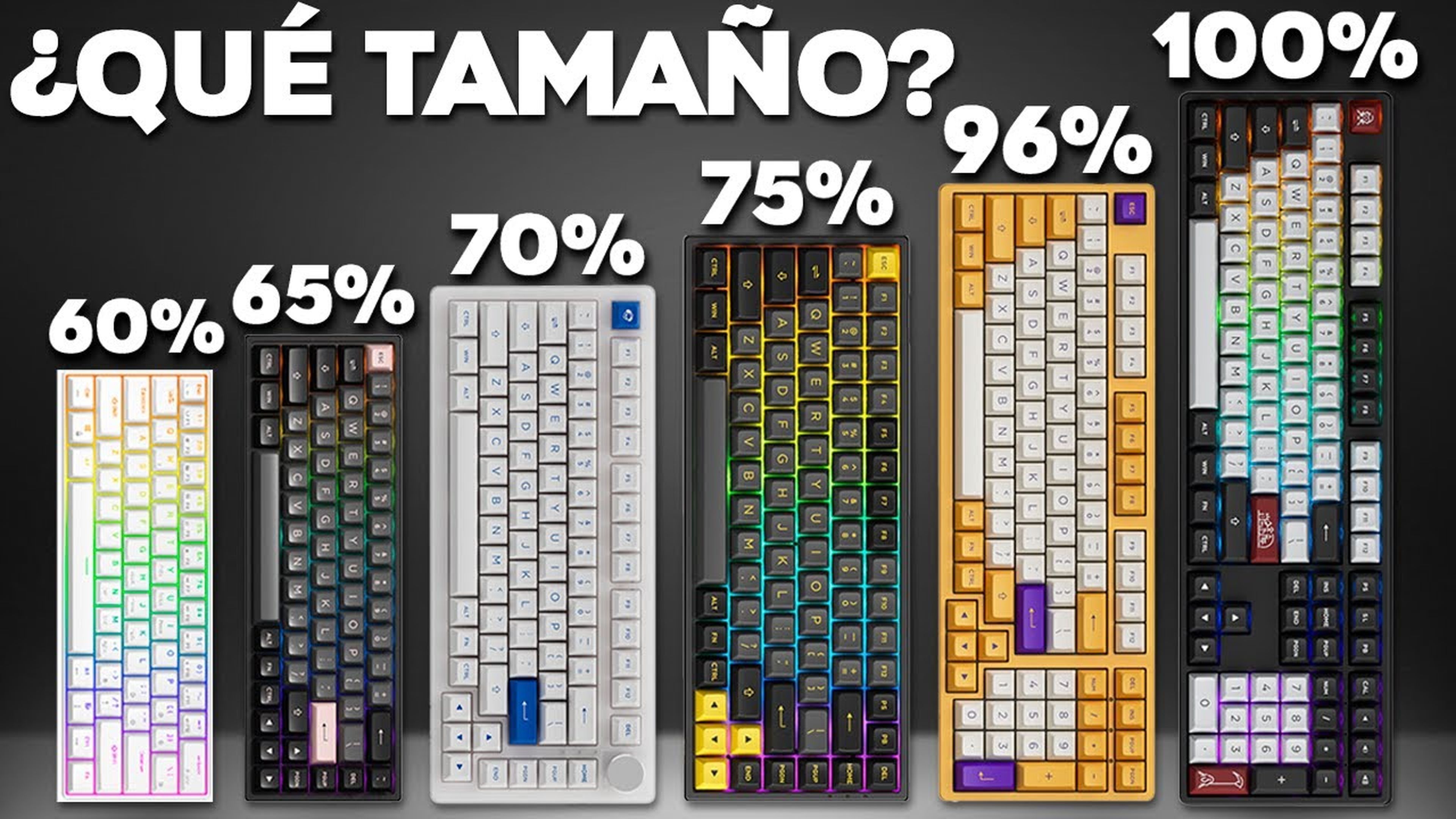 Tipos de tamaños de teclados
