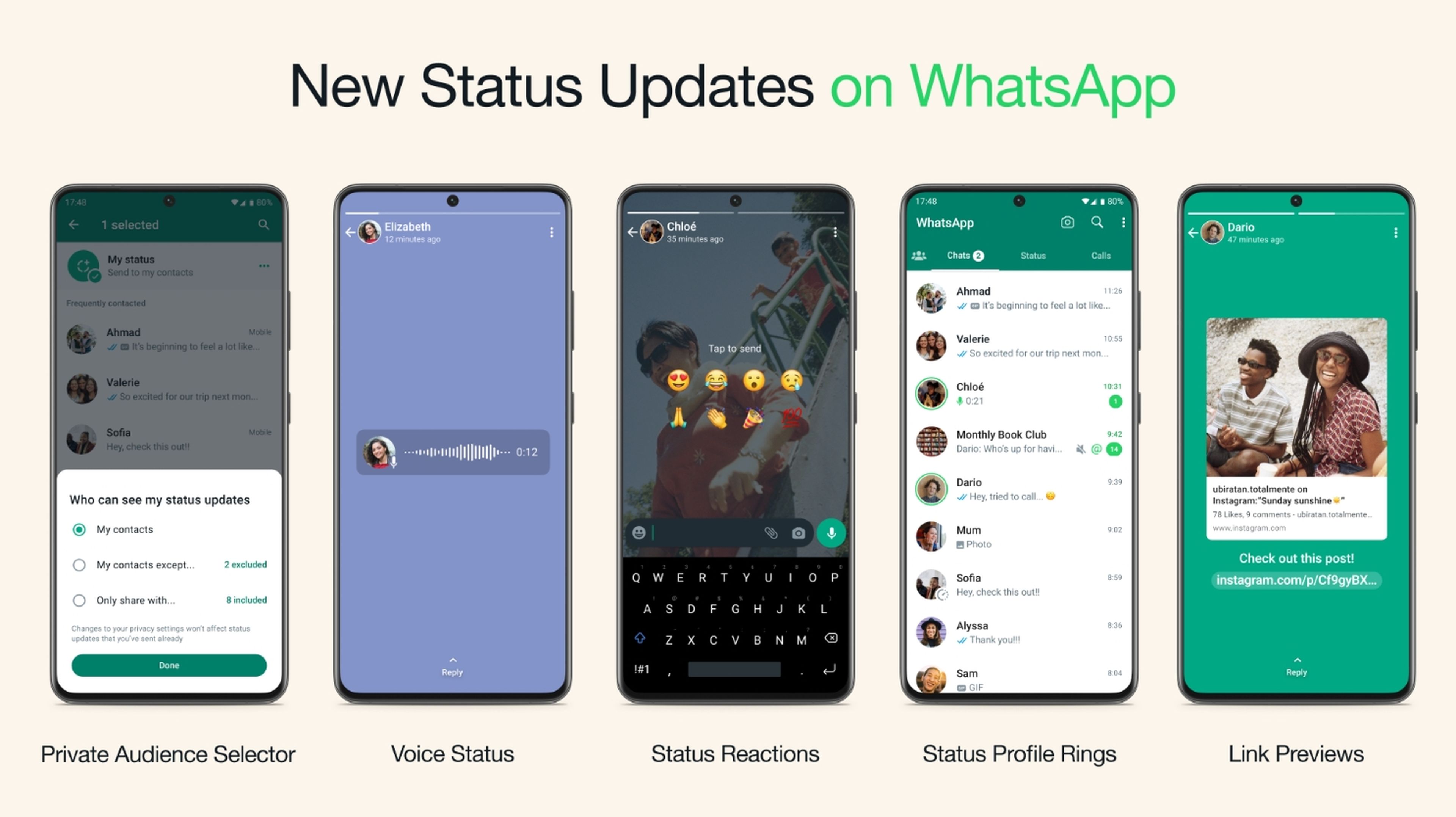 WhatsApp actualiza sus estados e introduce 5 nuevas funciones para Android e iOS