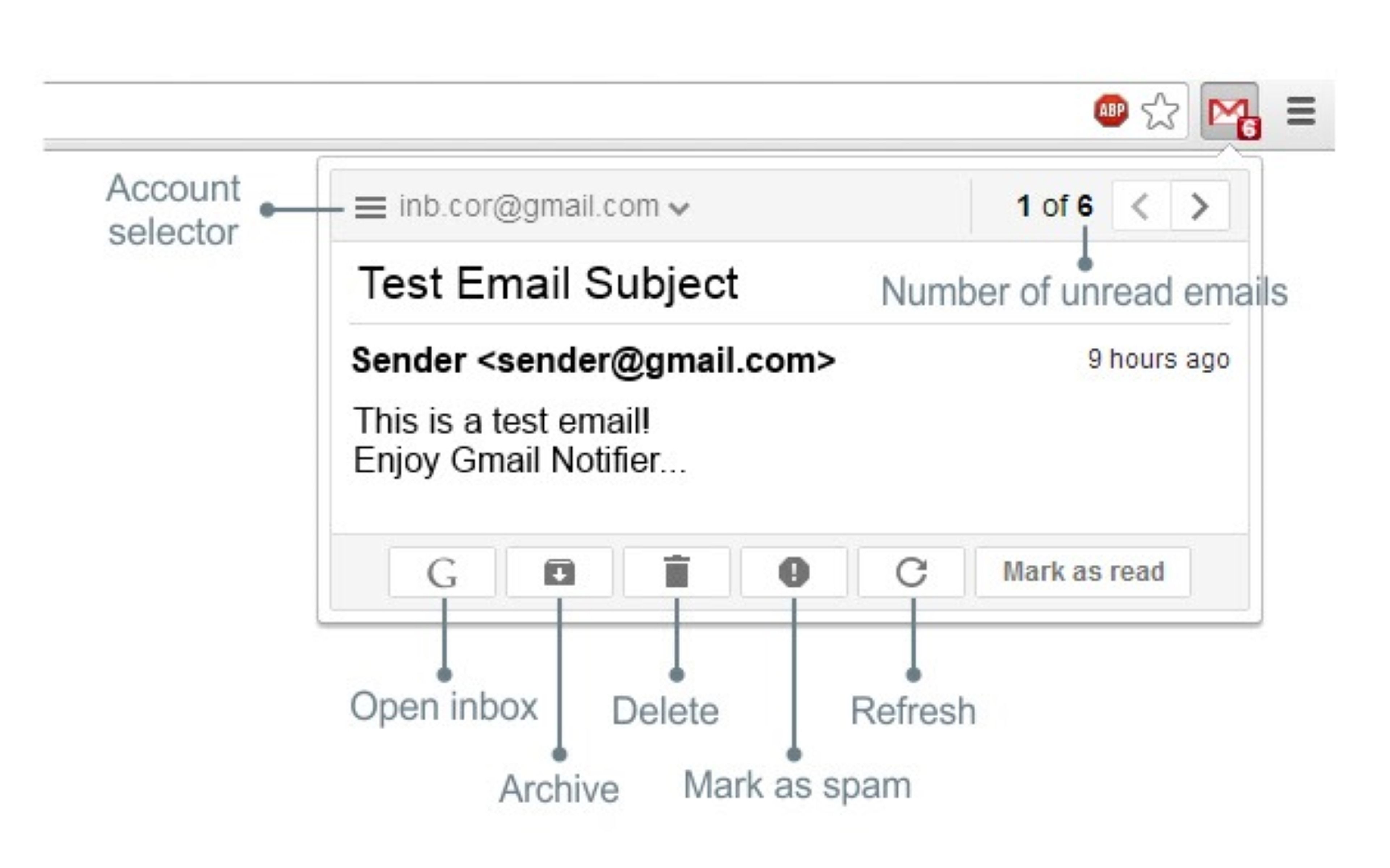 Las 7 mejores extensiones para Gmail que tienes que instalar en Chrome