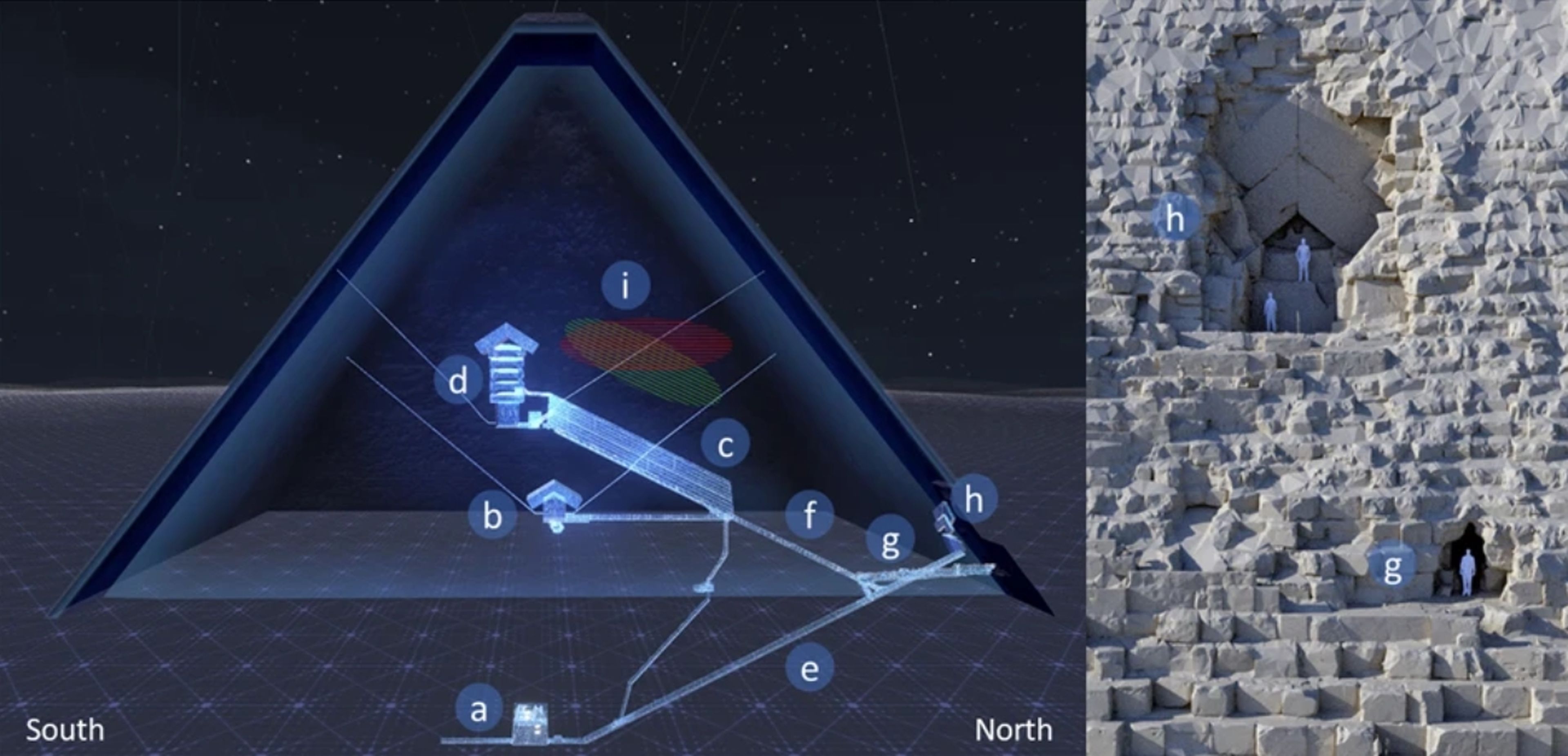 Científicos revelan un corredor oculto en la Gran Pirámide de Giza gracias a los rayos cósmicos