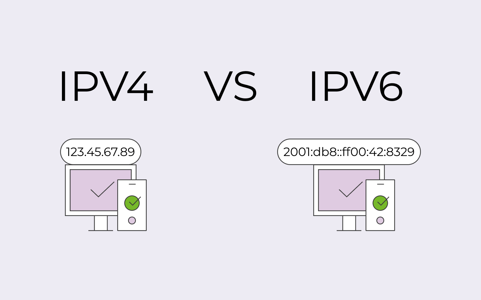 Ya Puedes Utilizar IPv6 En Tu Móvil En España: Qué Es, Ventajas Y Cómo ...