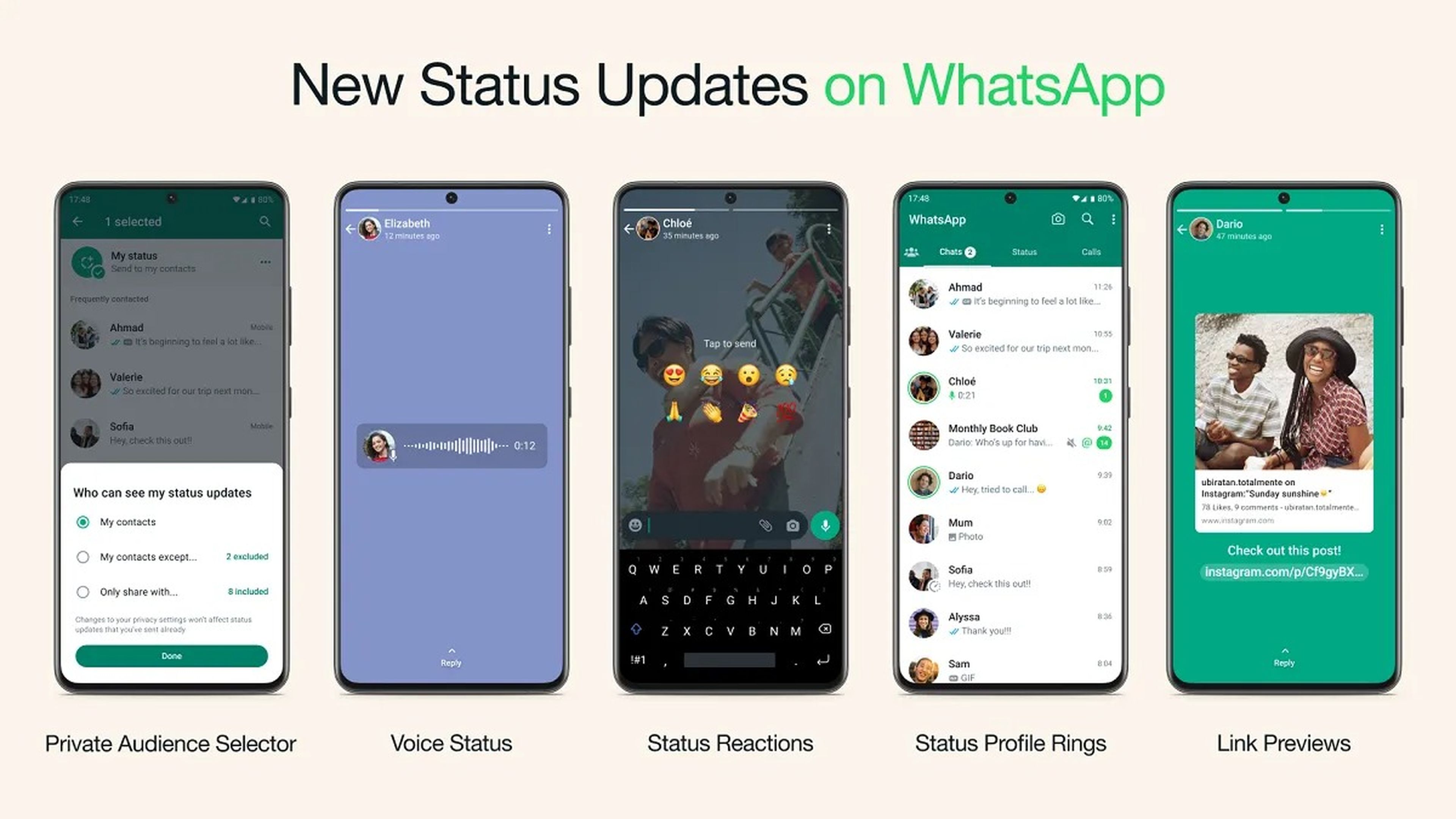 Las notas de voz en WhatsApp es la nueva característica que nadie ha pedido