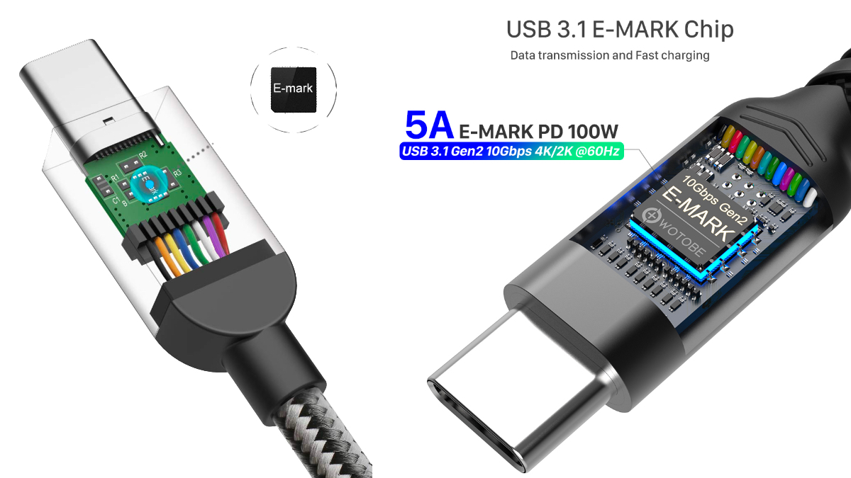 The Cable That Saved My Life At MWC: The Importance Of USB-C Cables ...