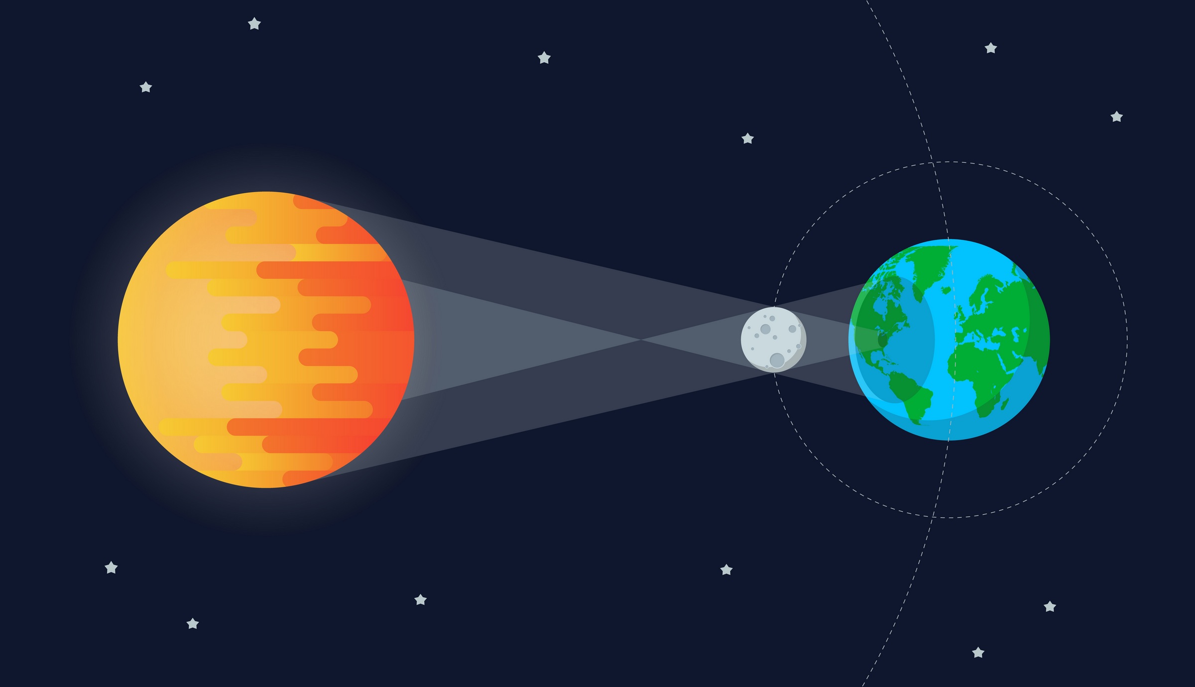 what-is-a-hybrid-eclipse-a-total-and-annular-combined-2023