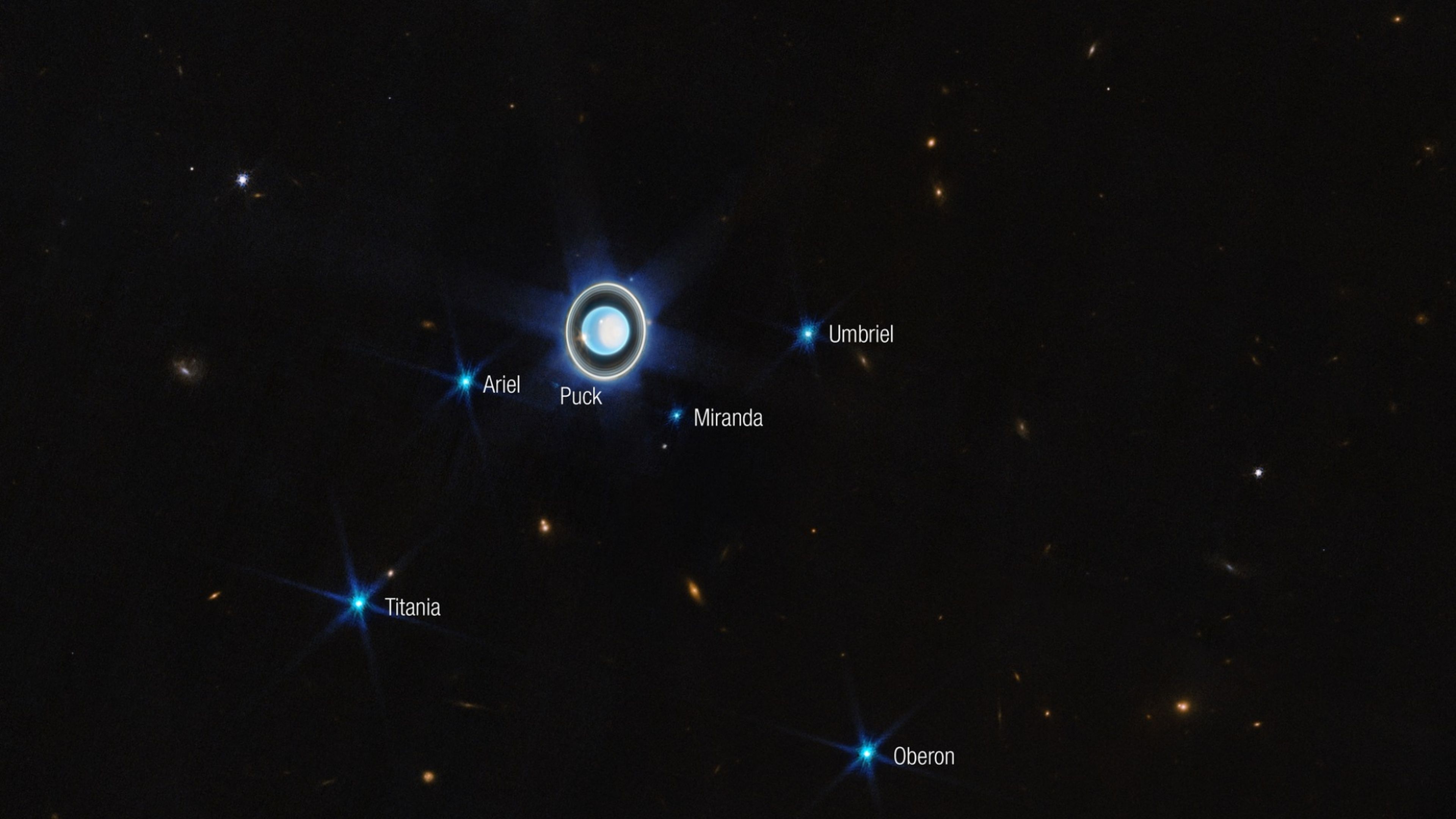 Estas son las impresionantes y nunca vistas imágenes de Urano captadas por el James Webb