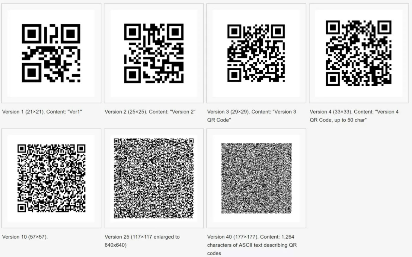 Шифрование Картинки В Qr Код