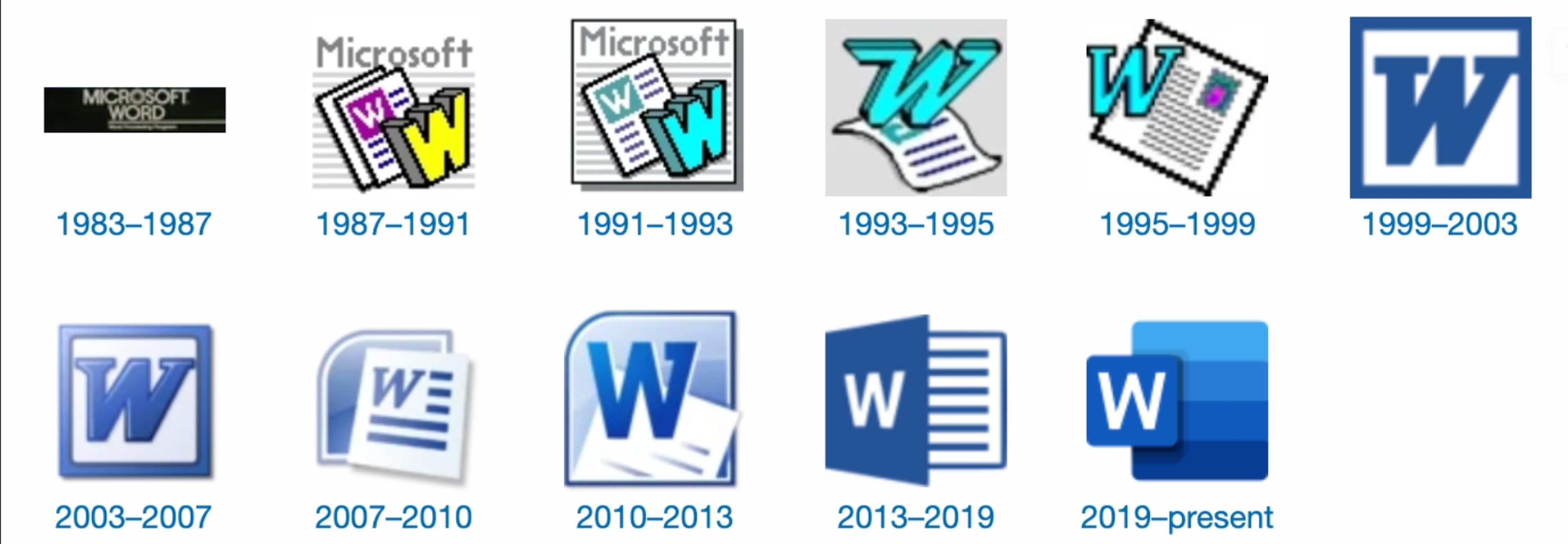 The Microsoft Word logo through the years.