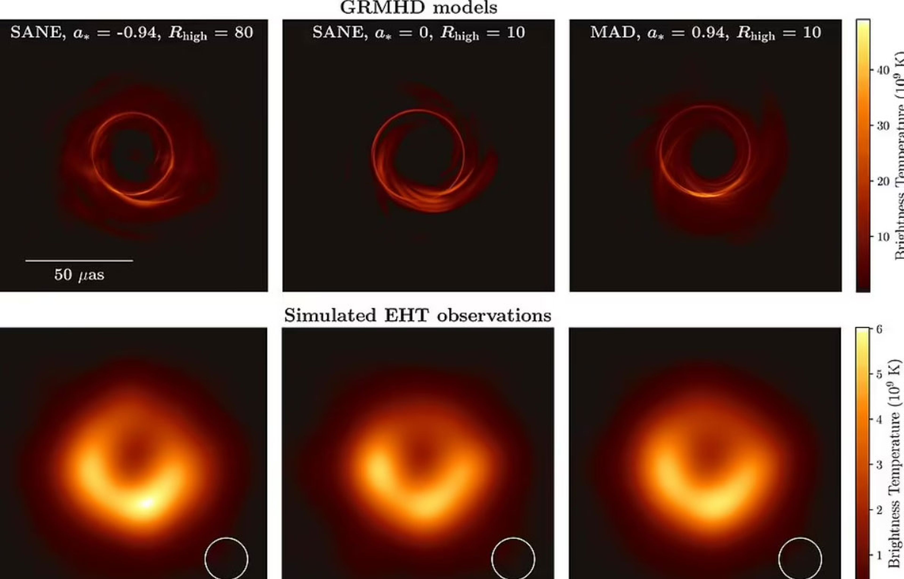 First full-resolution photograph of a supermassive black hole published