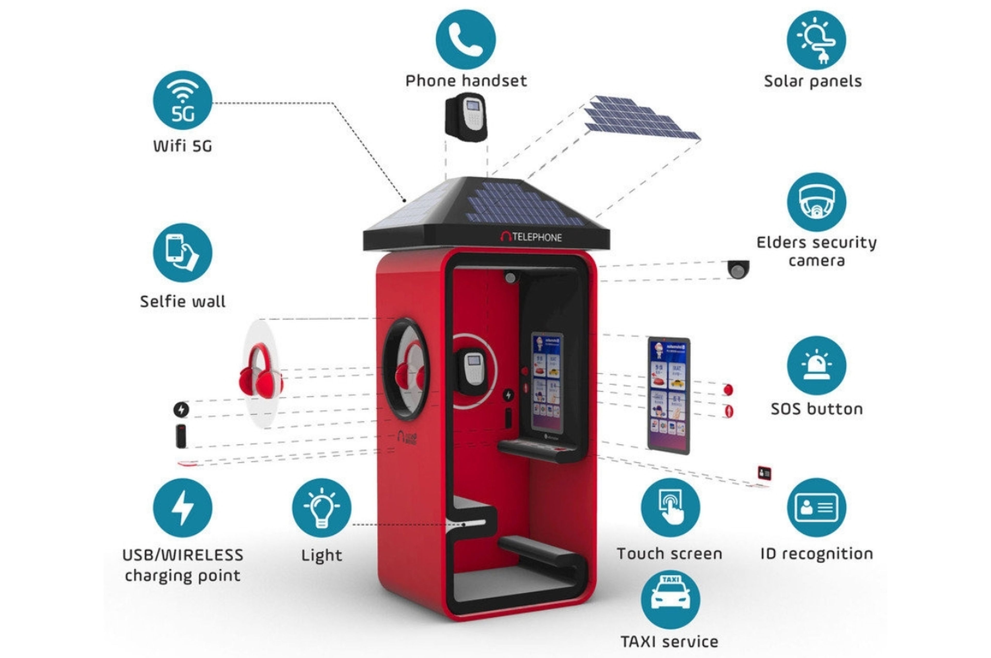 smart phone booth