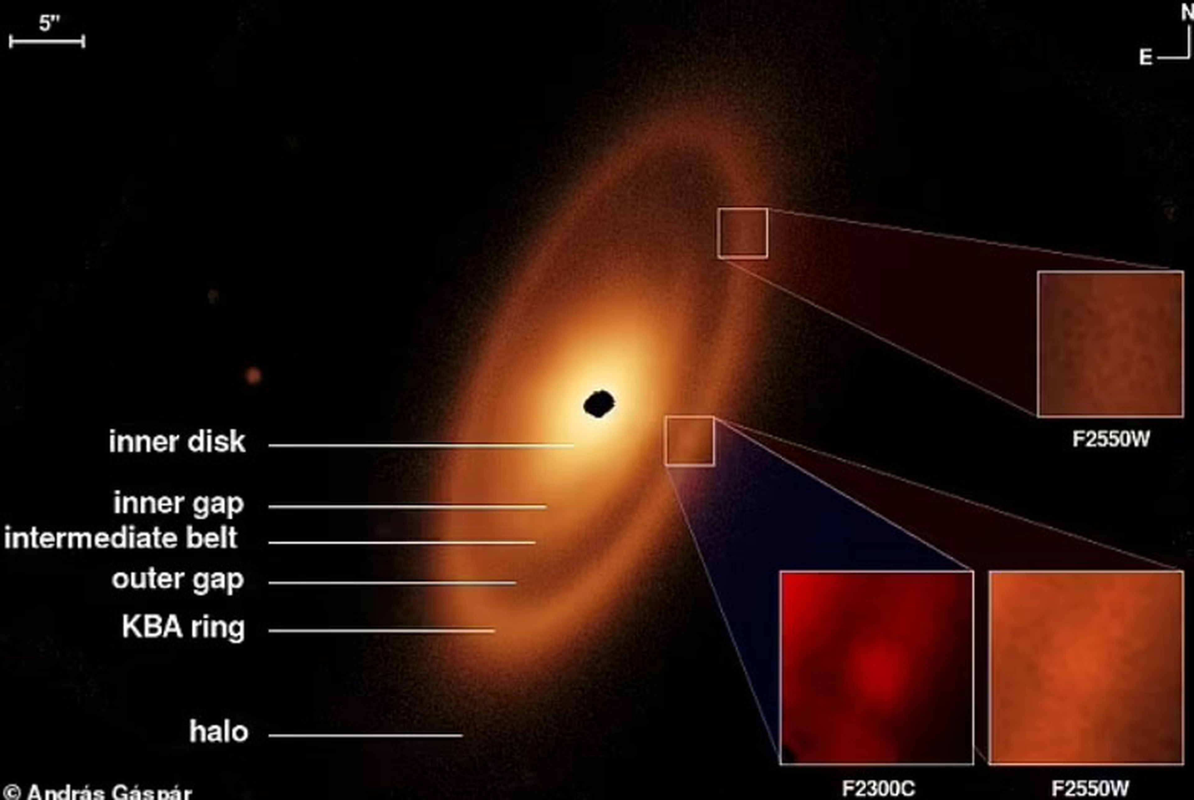 James Webb de la NASA captura imágenes nunca vistas de una estrella a 25 años luz de distancia