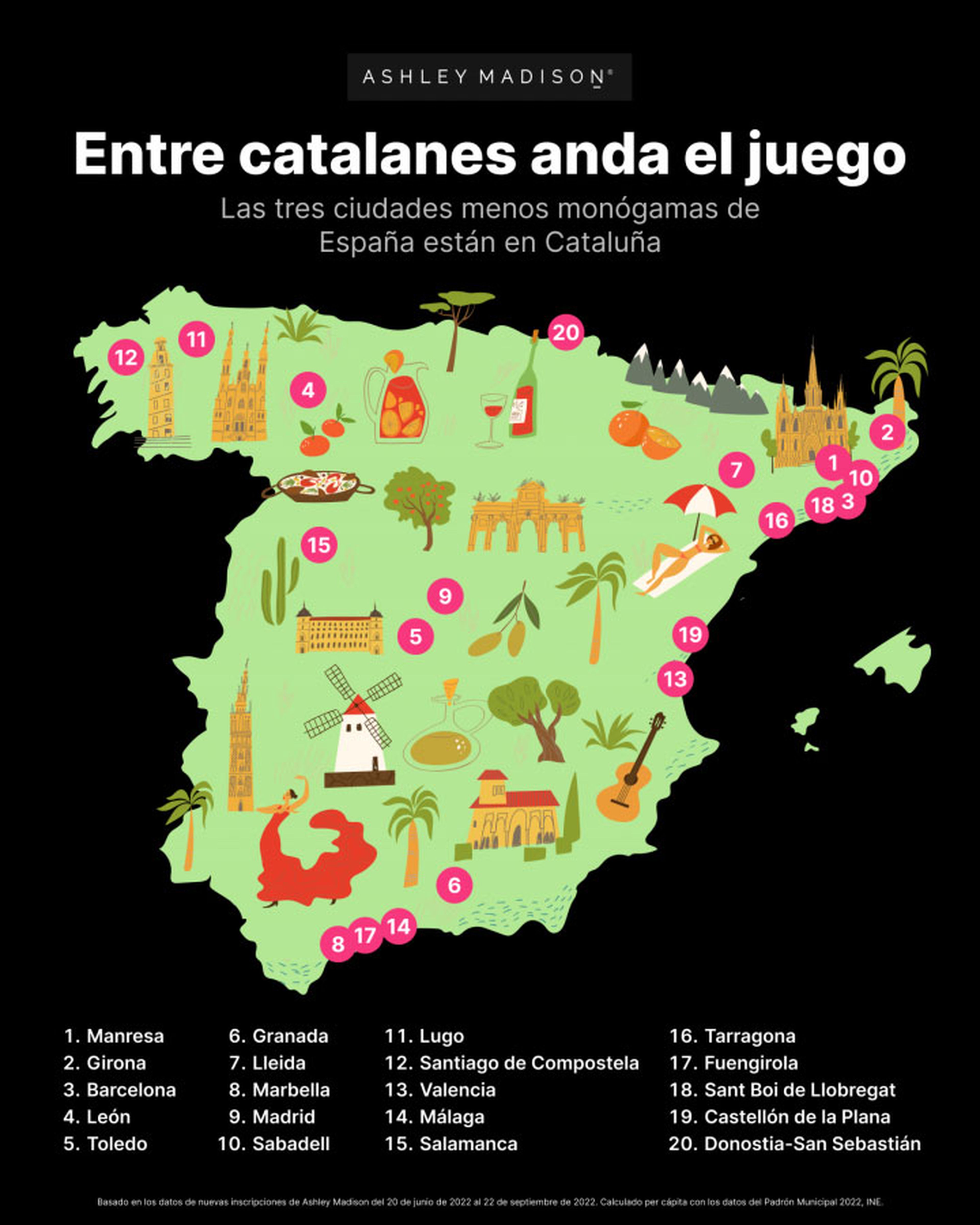 El Google Maps de la infidelidad en España: estas son las ciudades con más infieles