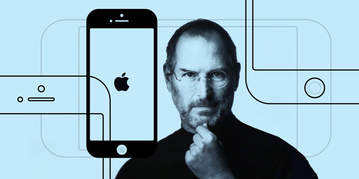 Steve Jobs' Simple Thinking Habit to Achieve Success - Gearrice