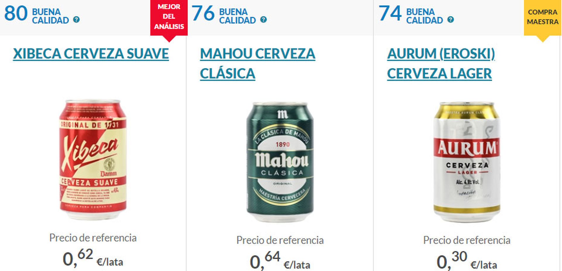 A cheap supermarket beer sneaks into the list of the best Spanish beers
