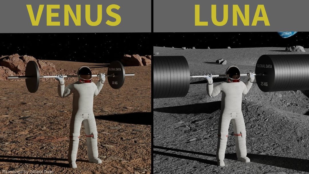 Cuánto Peso Puedes Levantar En Todos Los Planetas Y Lunas Del Sistema Solar 0528