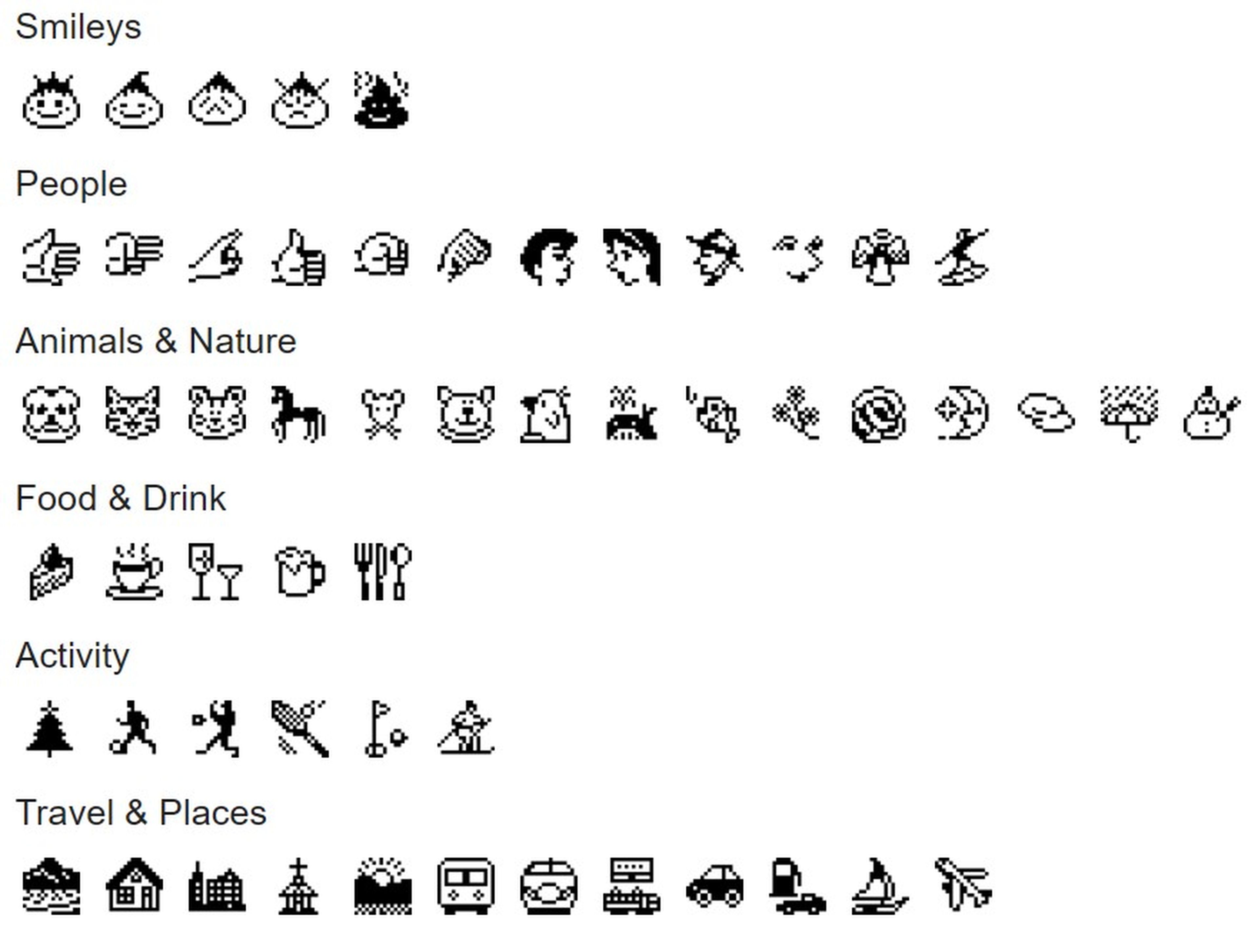 Emojis creados por Shigetaka Kurita